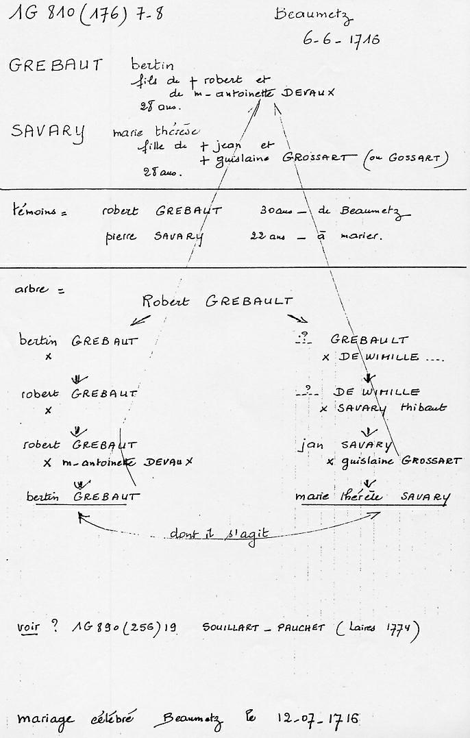 Beaumetz les Aire_10