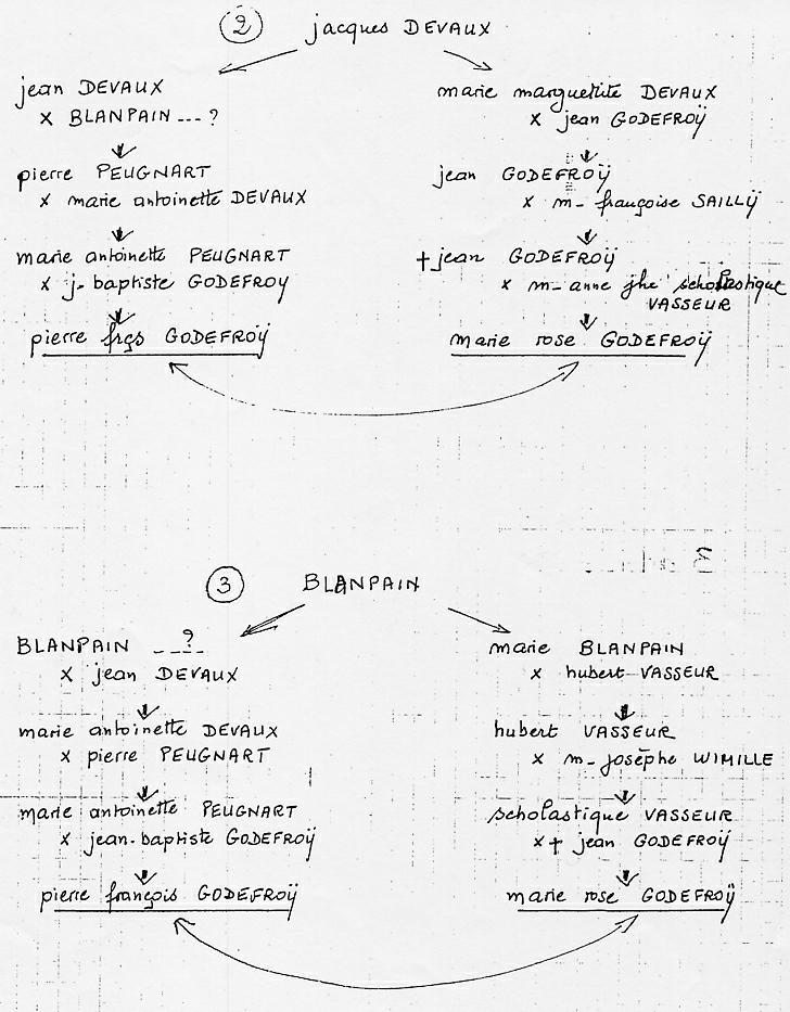 Beaumetz les Aire_5b