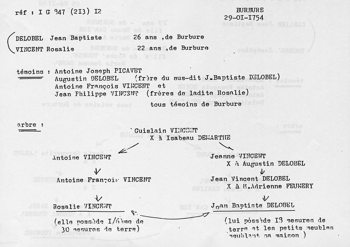 Burbure_7