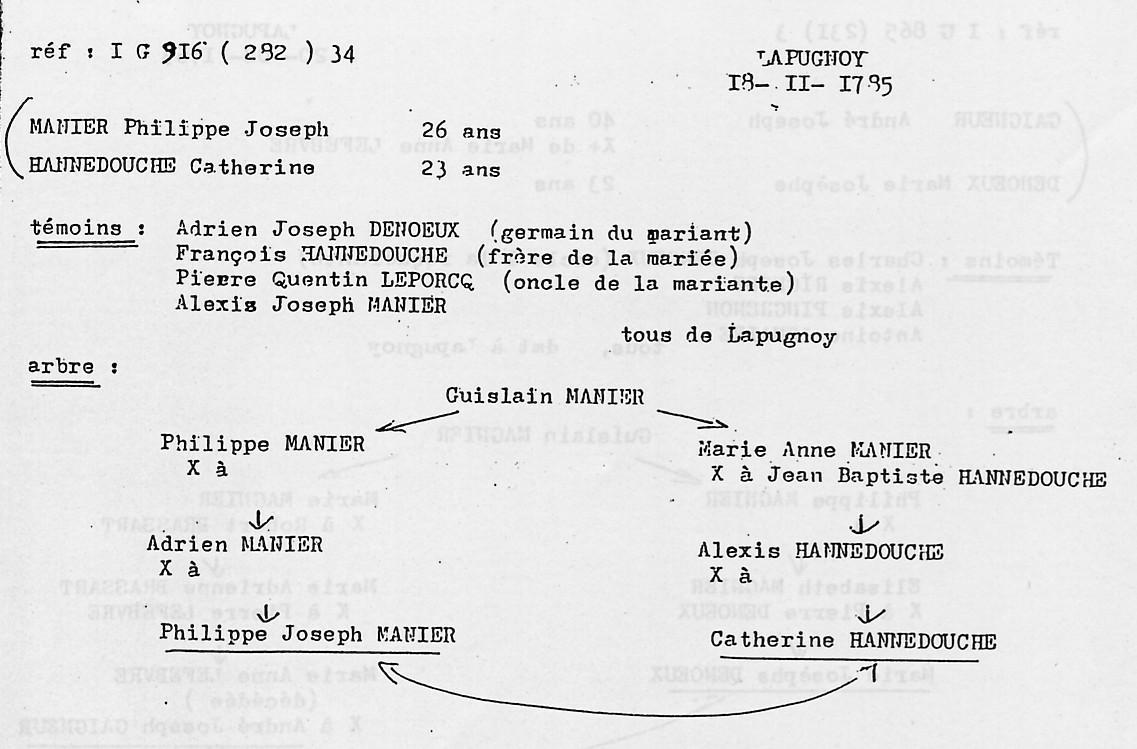 Labeuvriere-Lapugnoy-09