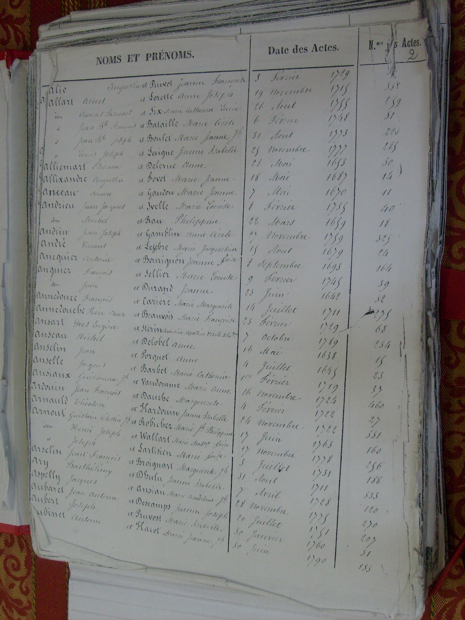 Table Mariages Notre Dame (002)