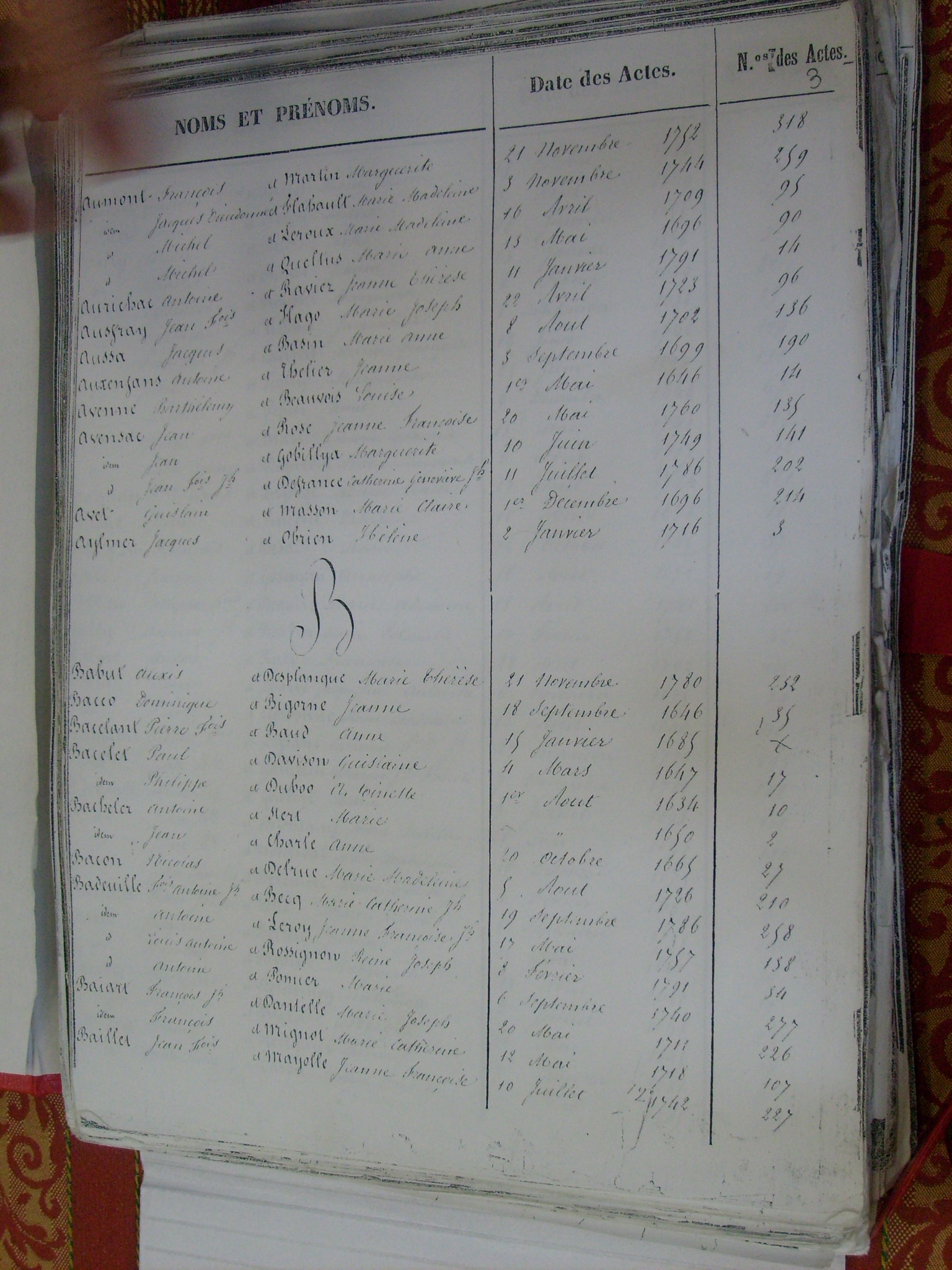 Table Mariages Notre Dame (003)