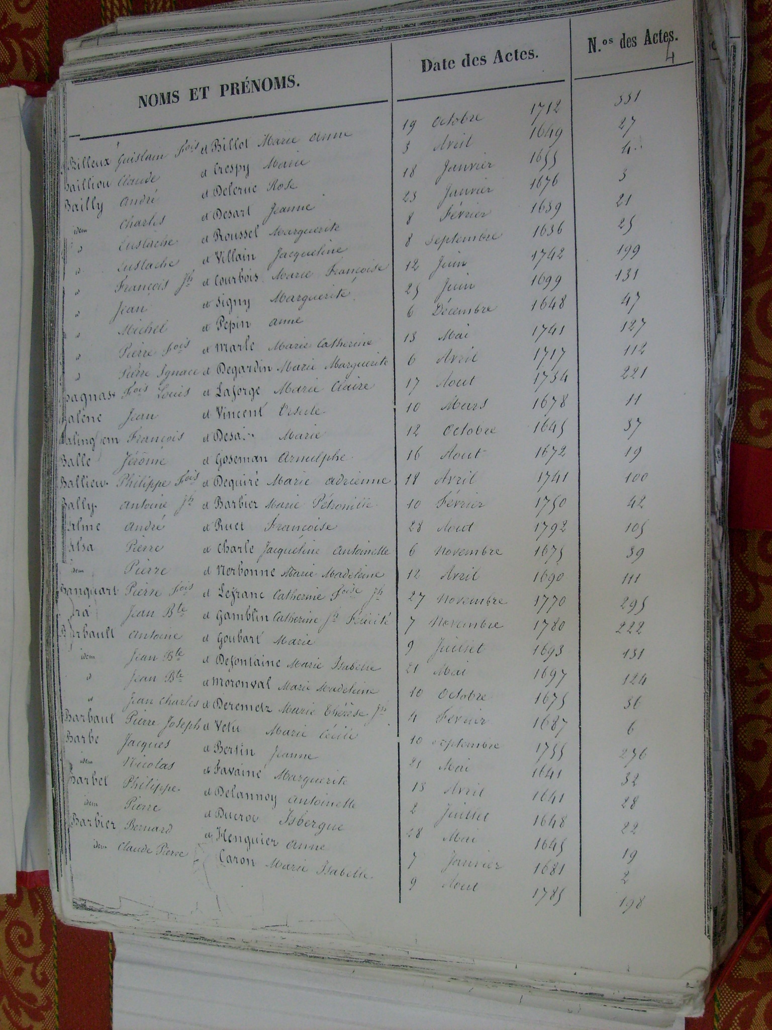 Table Mariages Notre Dame (004)