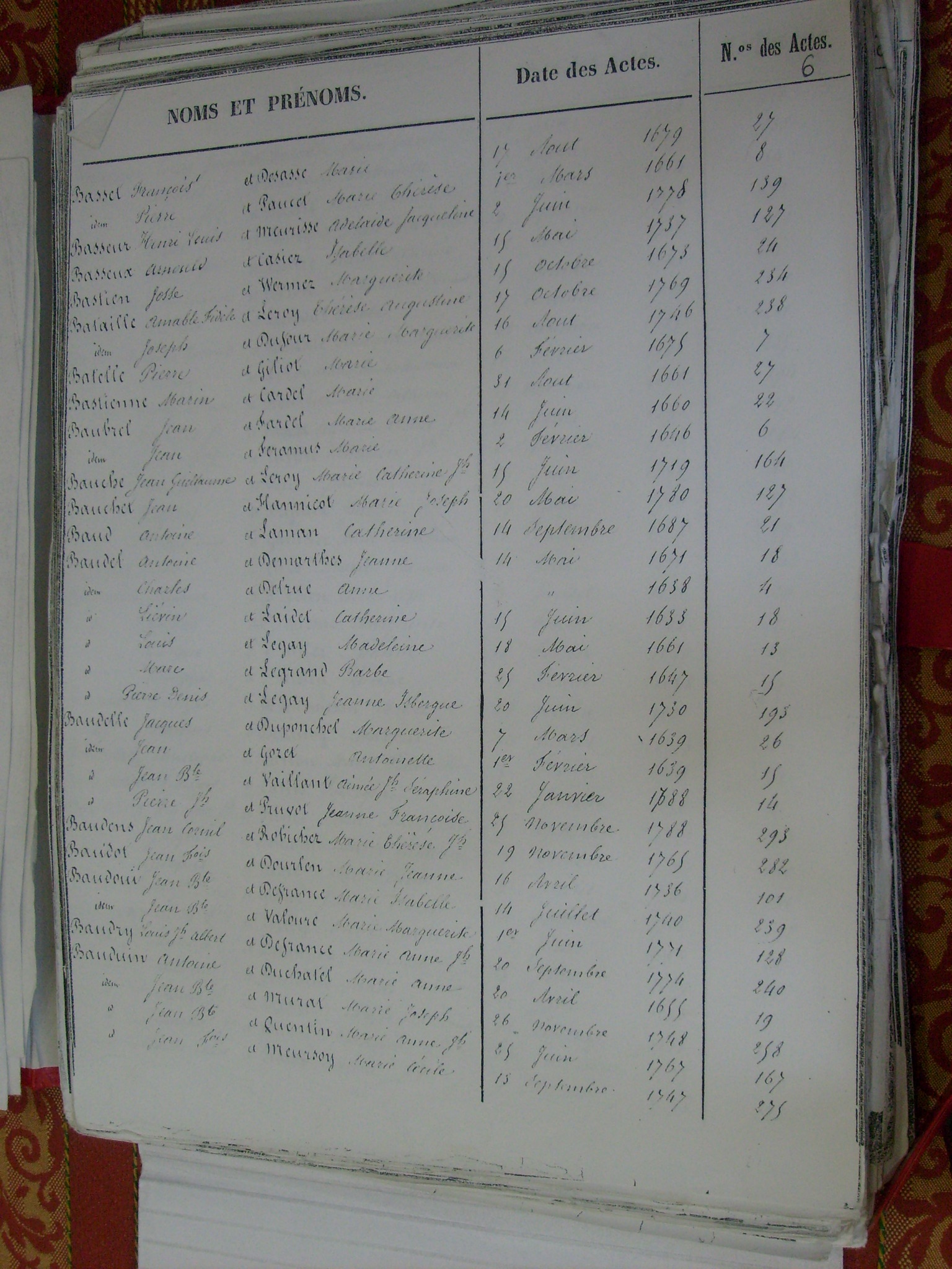 Table Mariages Notre Dame (006)