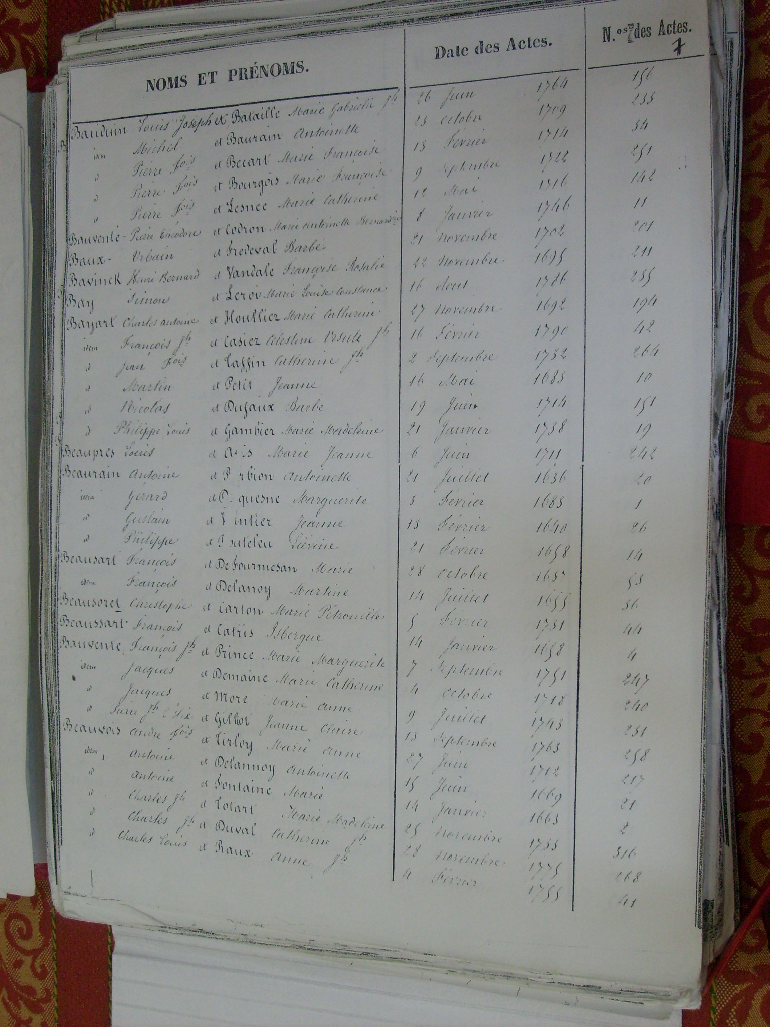 Table Mariages Notre Dame (007)