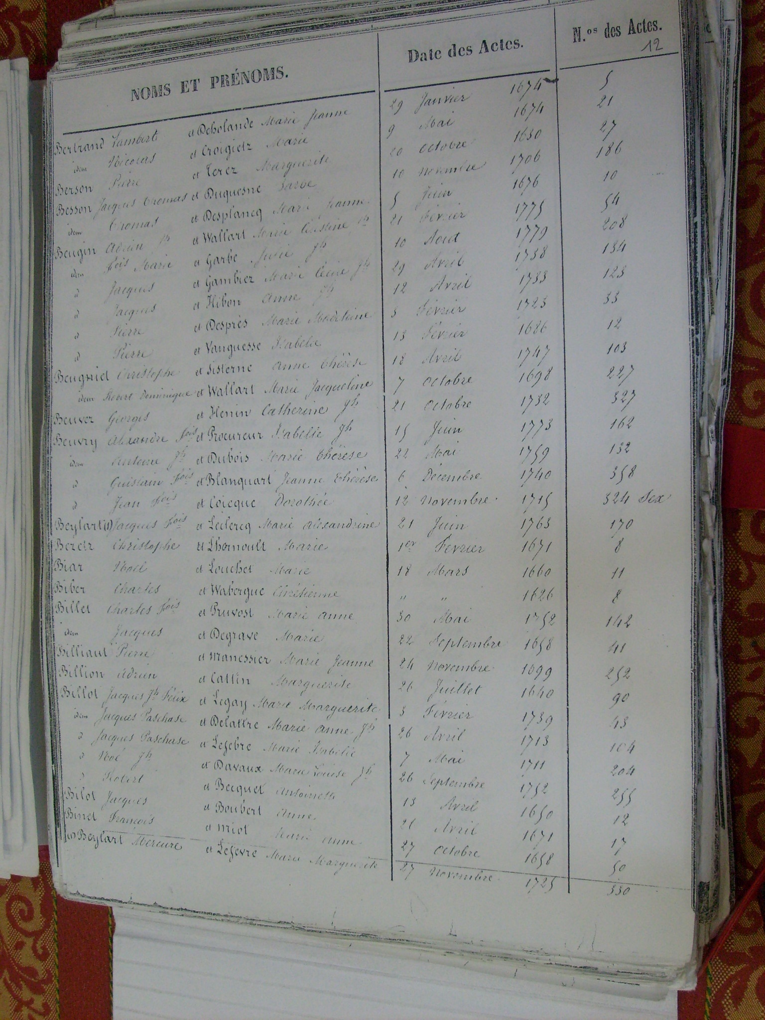 Table Mariages Notre Dame (013)