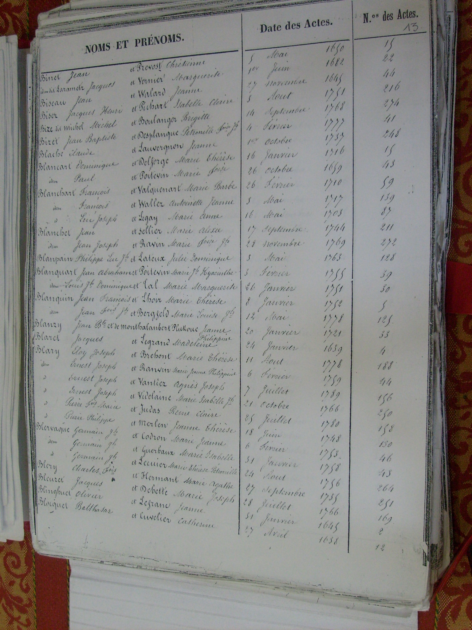 Table Mariages Notre Dame (014)