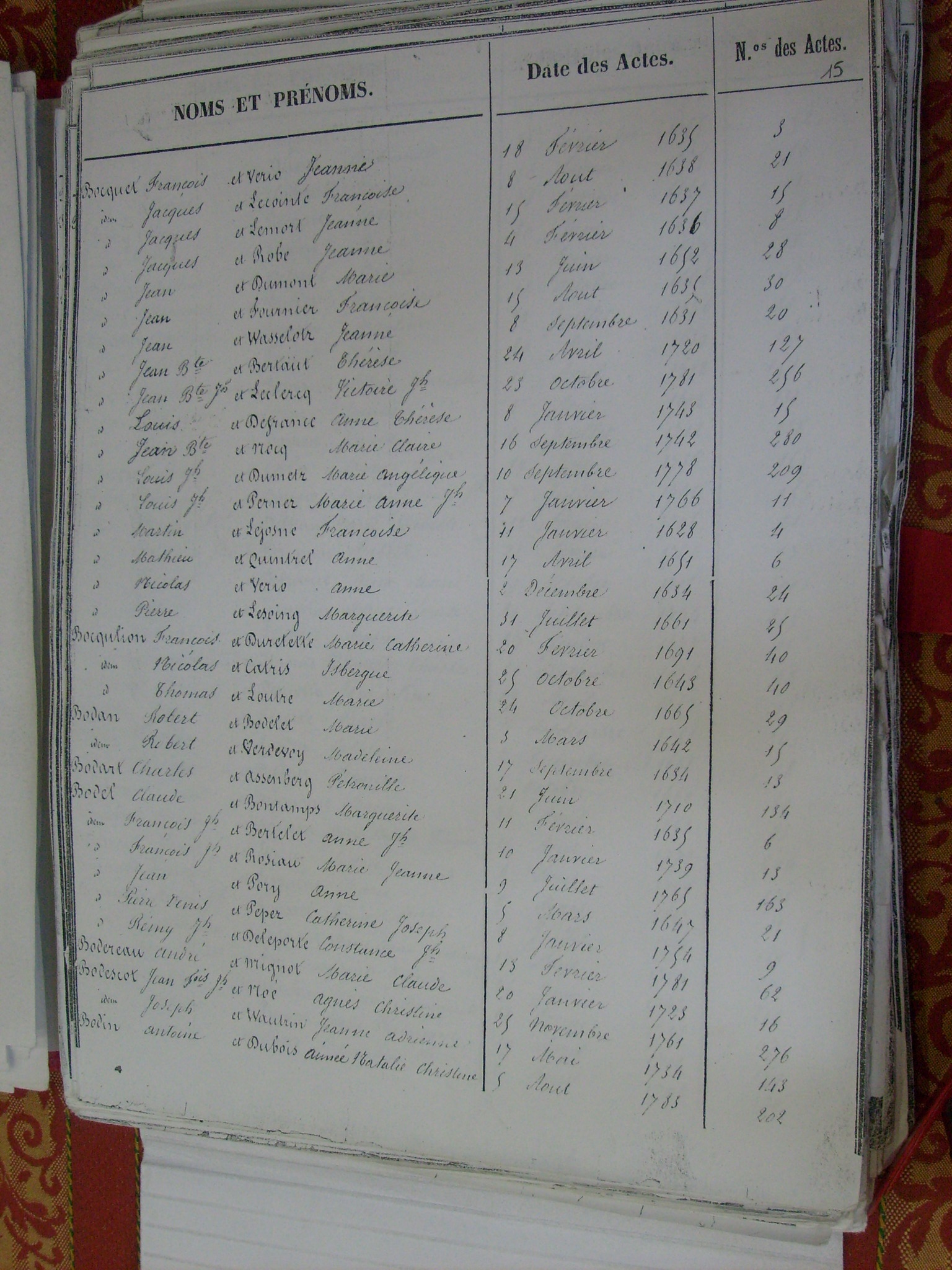 Table Mariages Notre Dame (016)