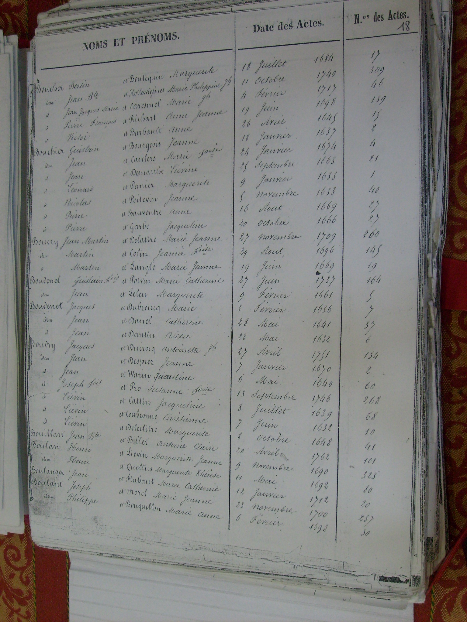 Table Mariages Notre Dame (019)