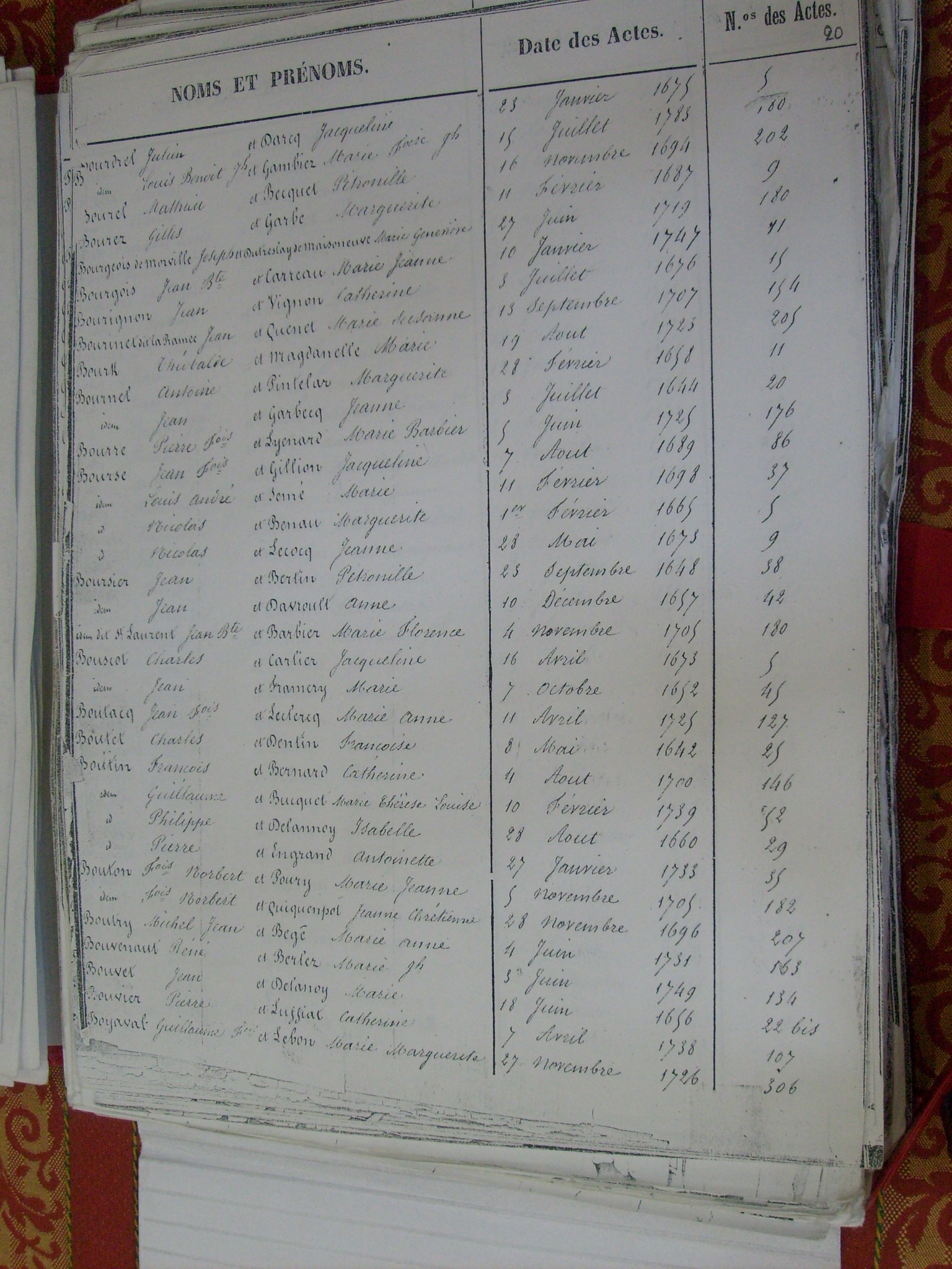 Table Mariages Notre Dame (021)