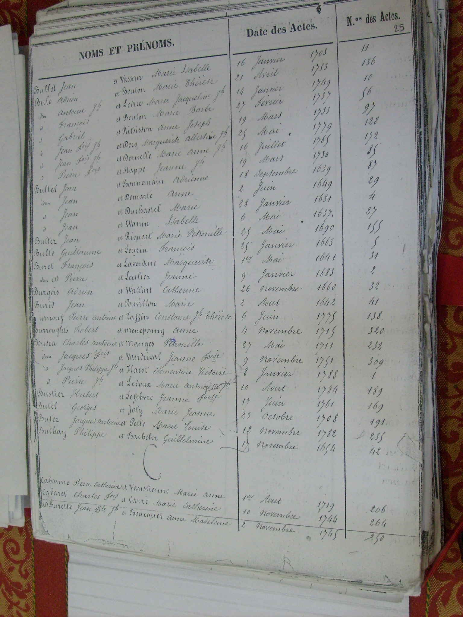 Table Mariages Notre Dame (026)