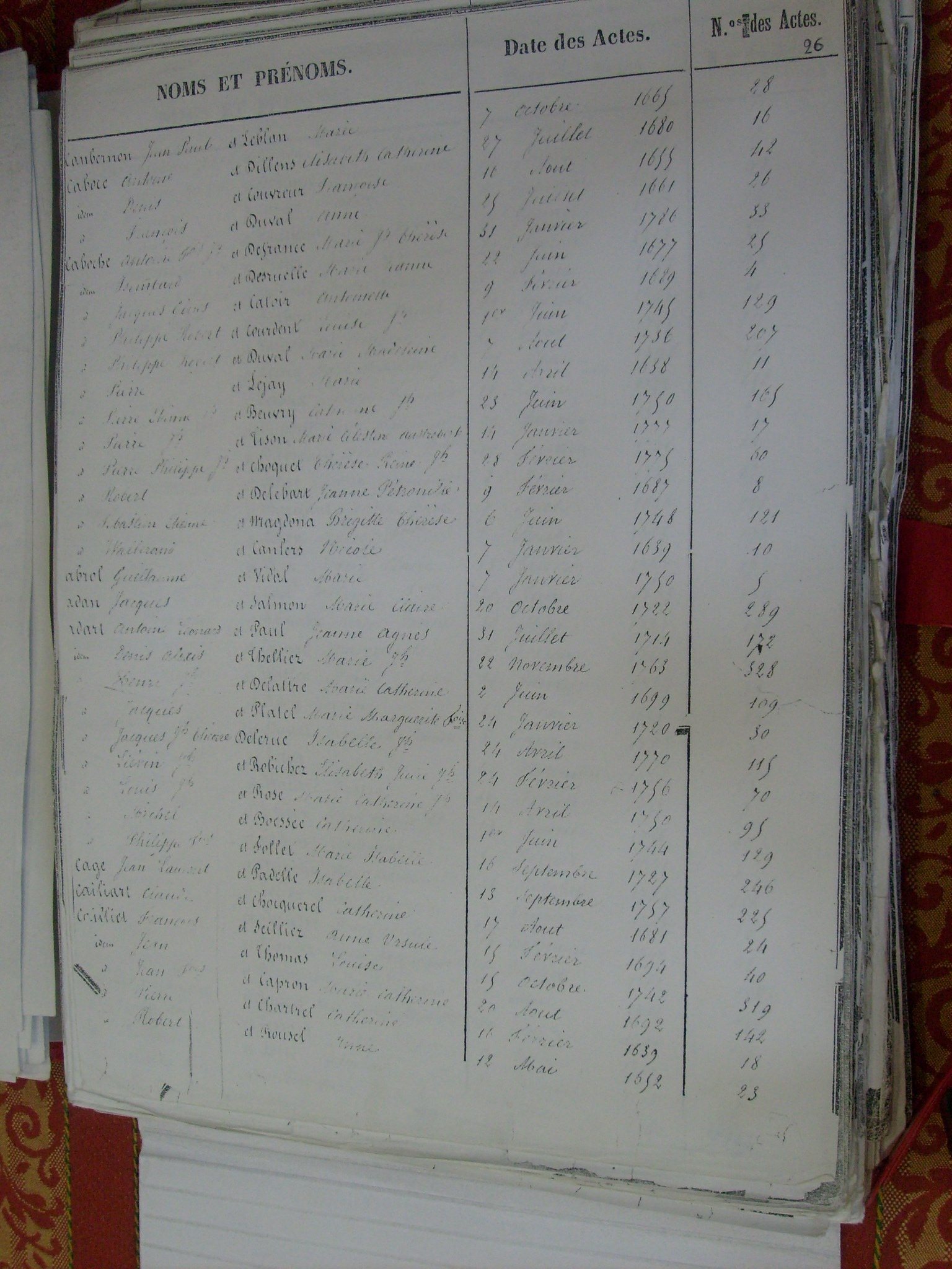 Table Mariages Notre Dame (027)