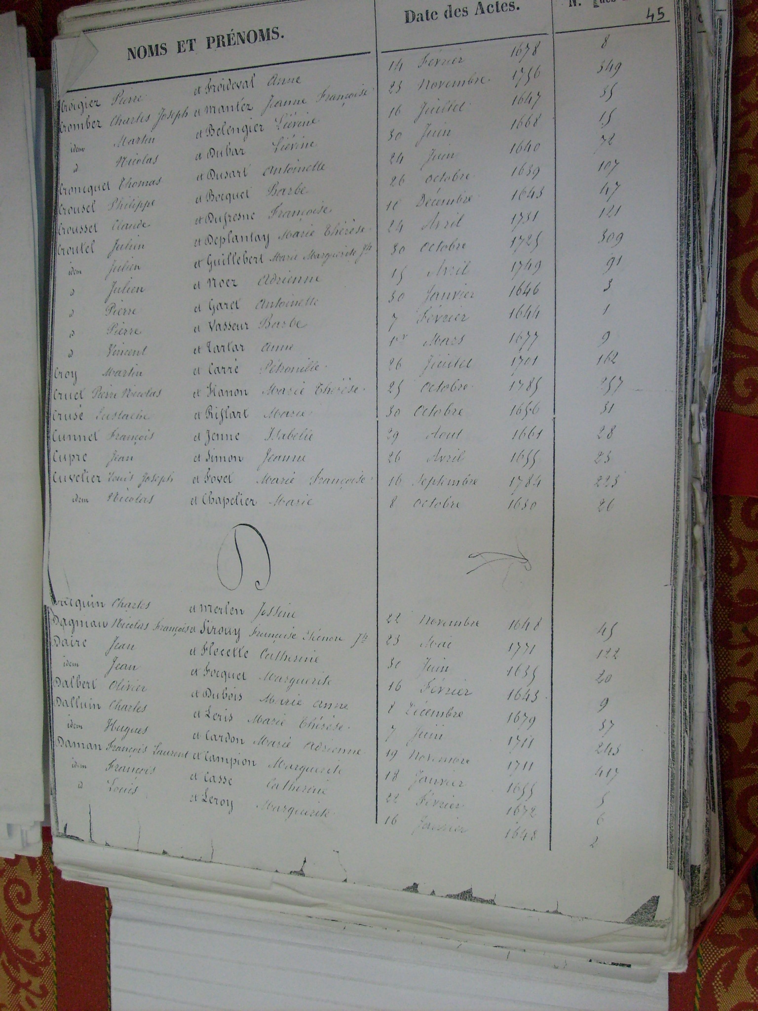 Table Mariages Notre Dame (046)