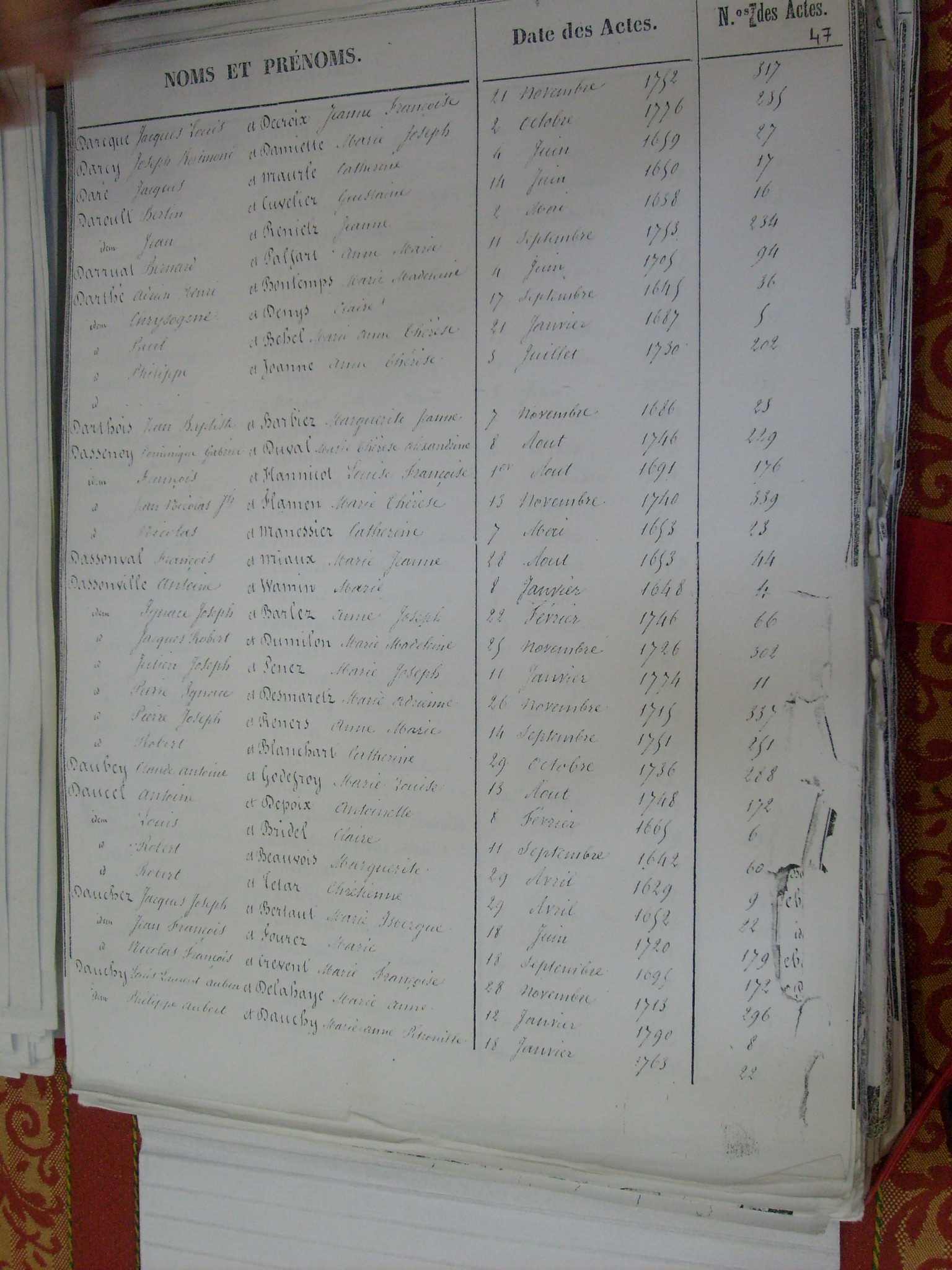 Table Mariages Notre Dame (048)