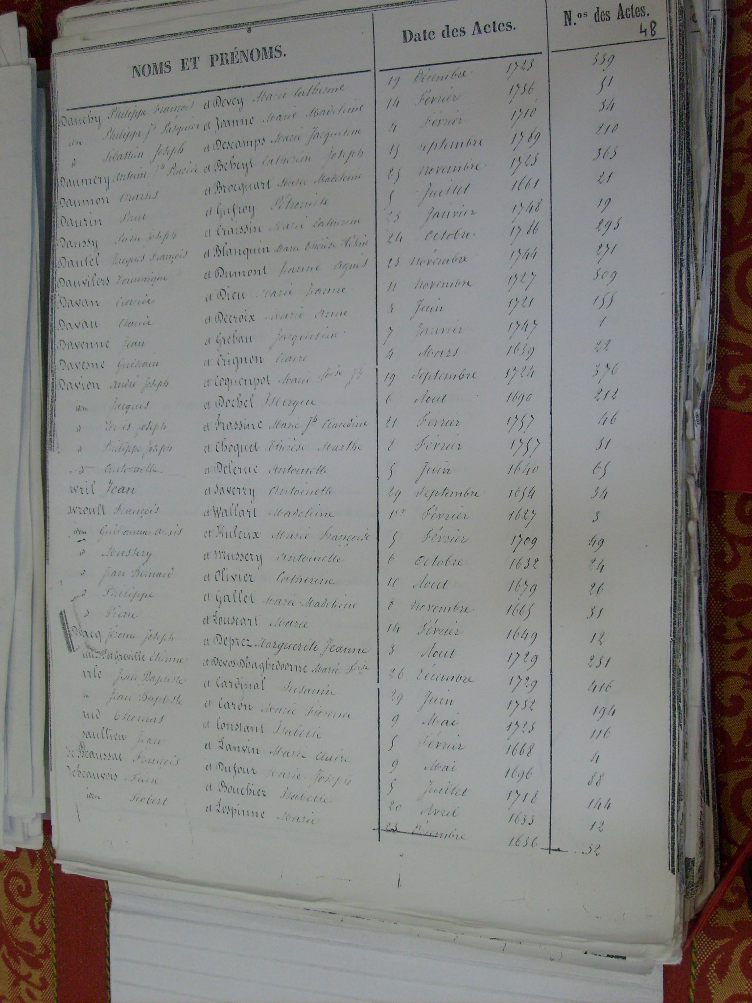 Table Mariages Notre Dame (049)