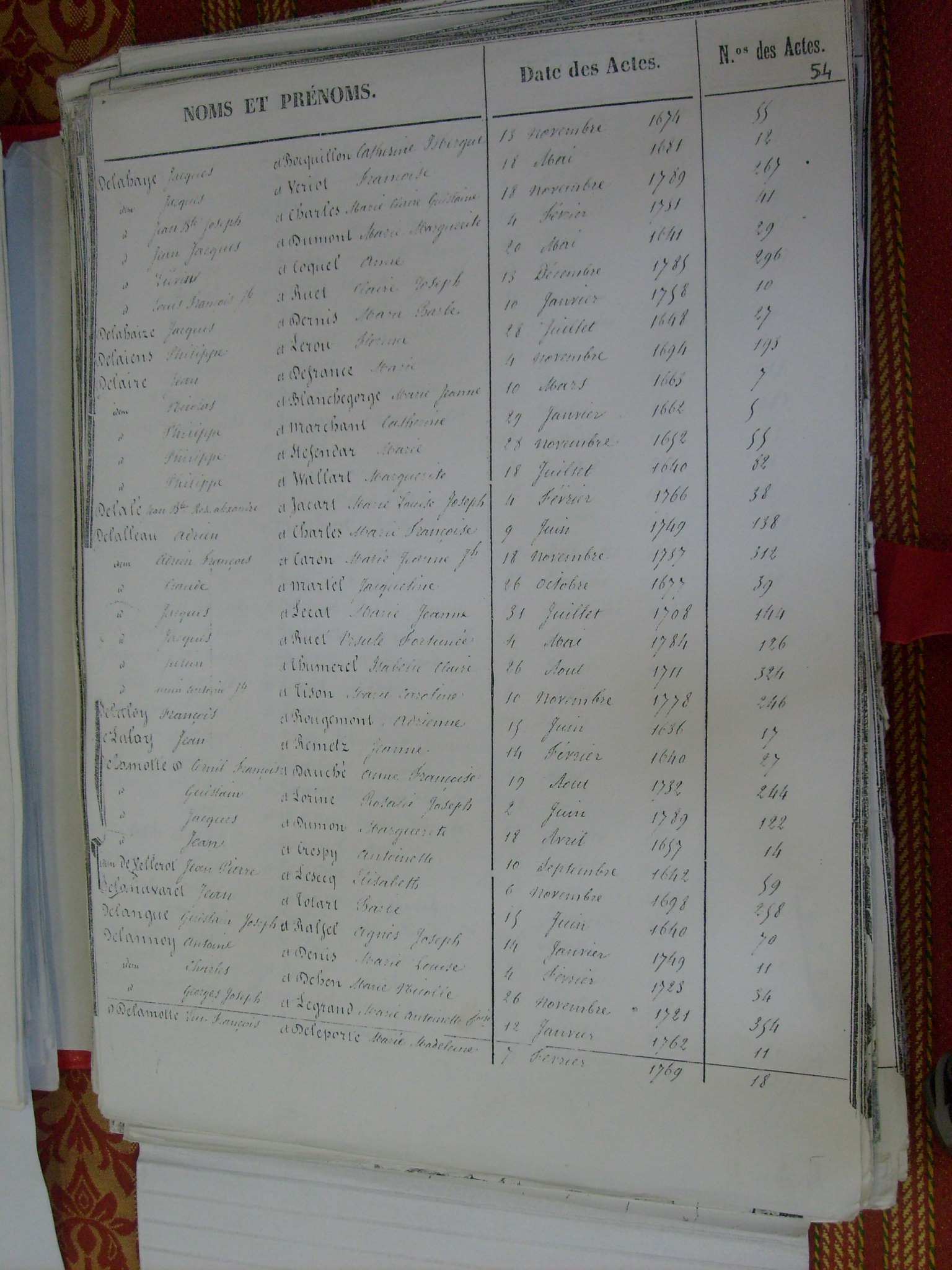 Table Mariages Notre Dame (055)