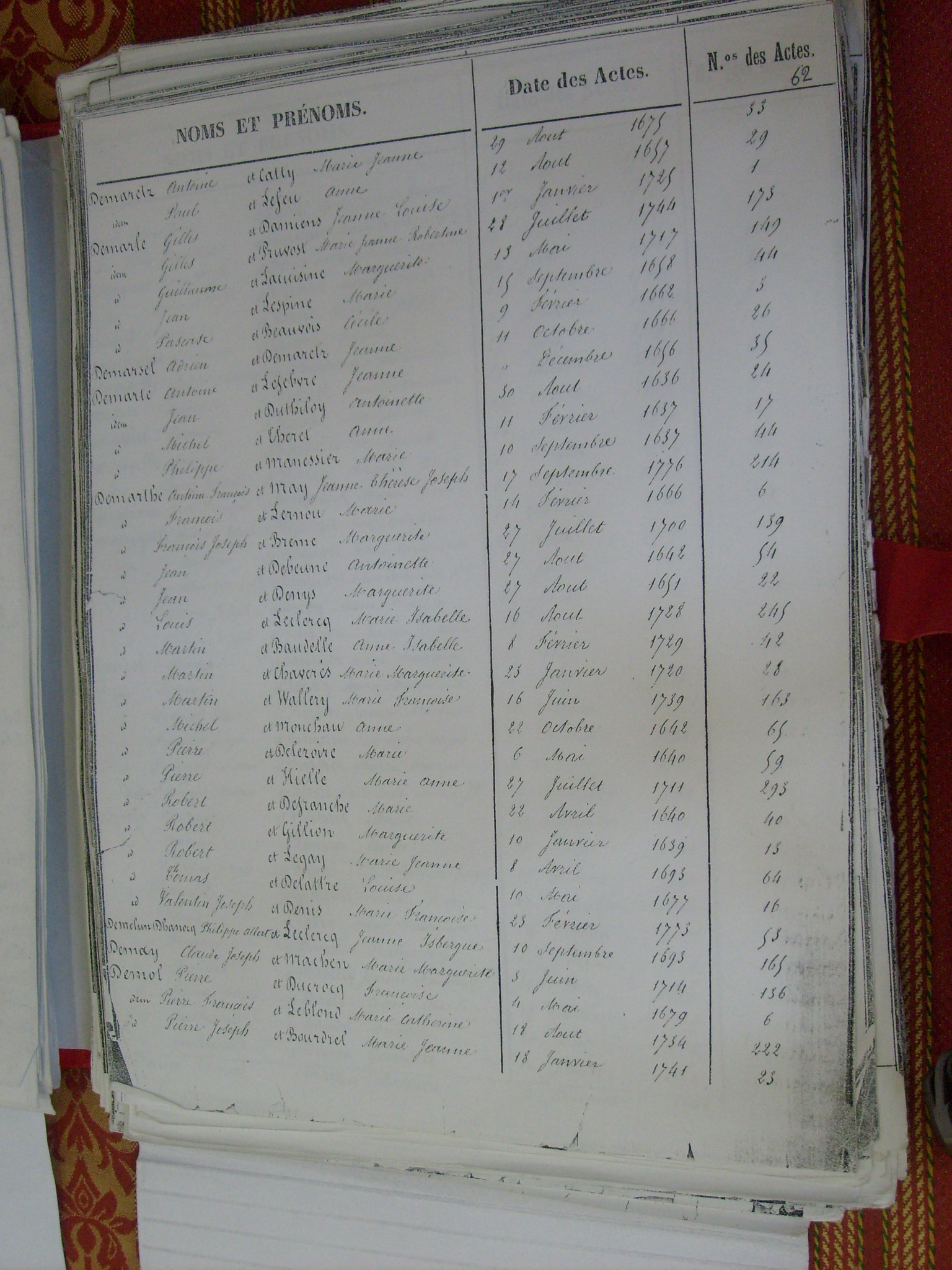 Table Mariages Notre Dame (063)