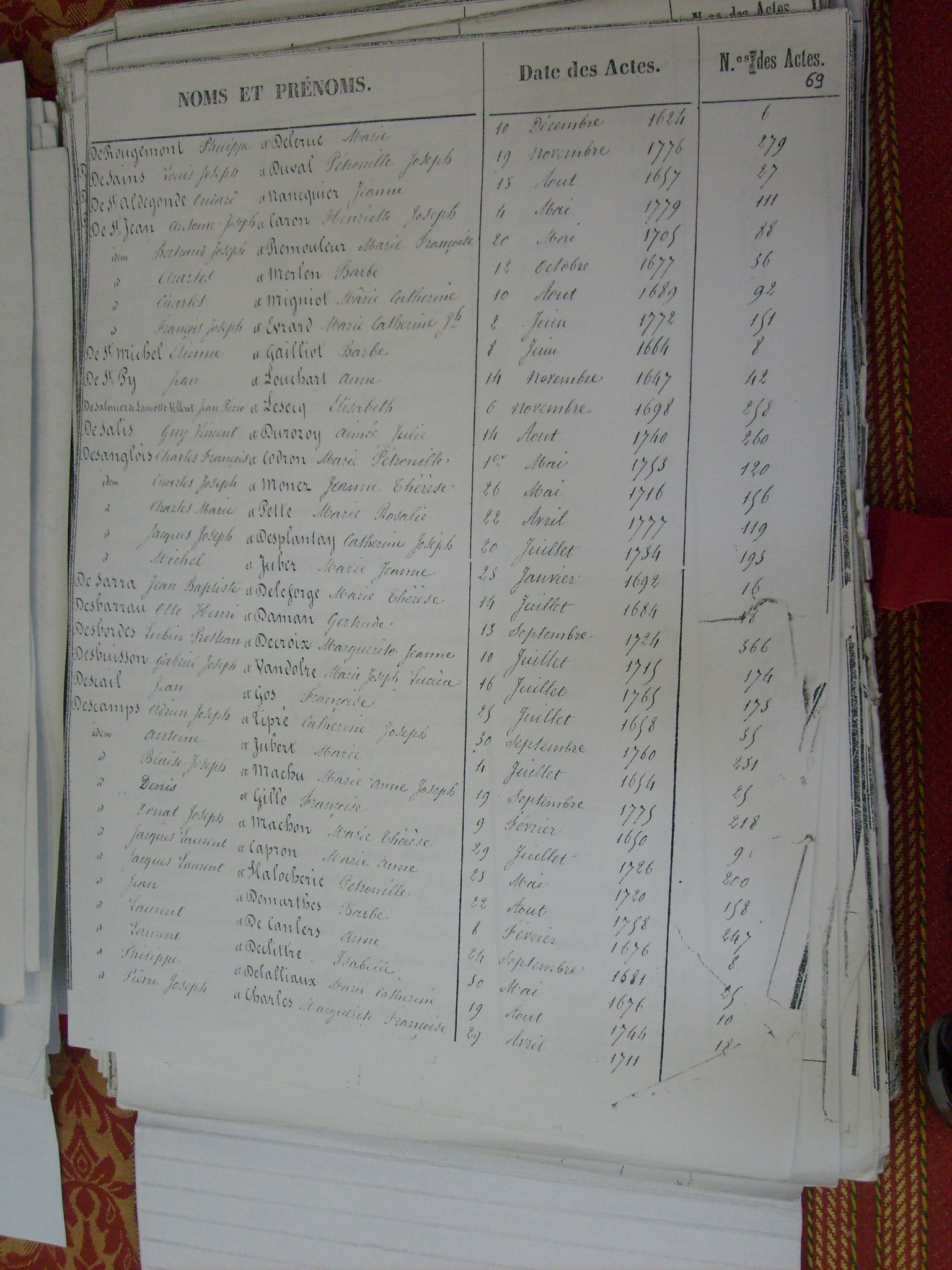 Table Mariages Notre Dame (072)