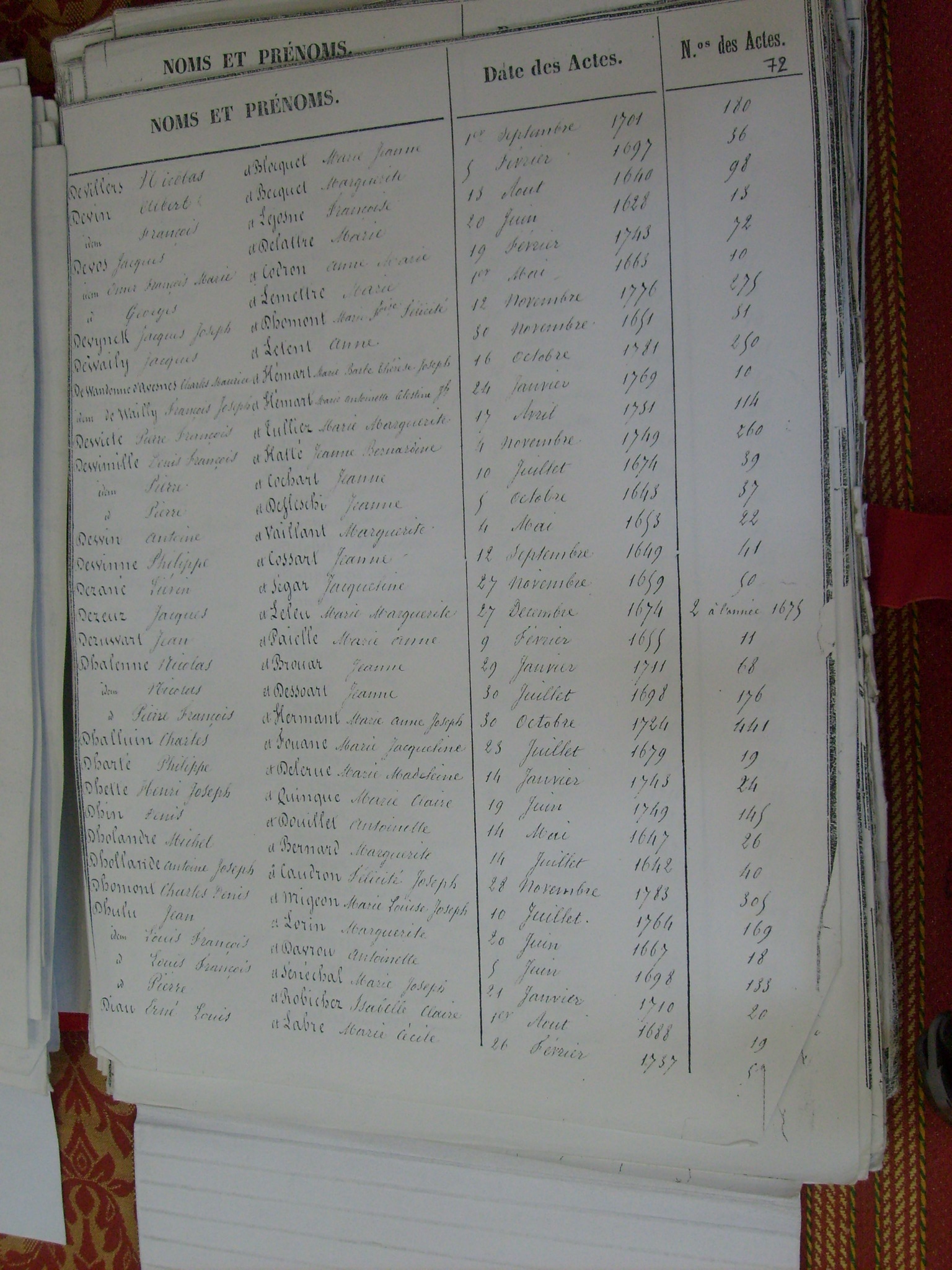 Table Mariages Notre Dame (075)