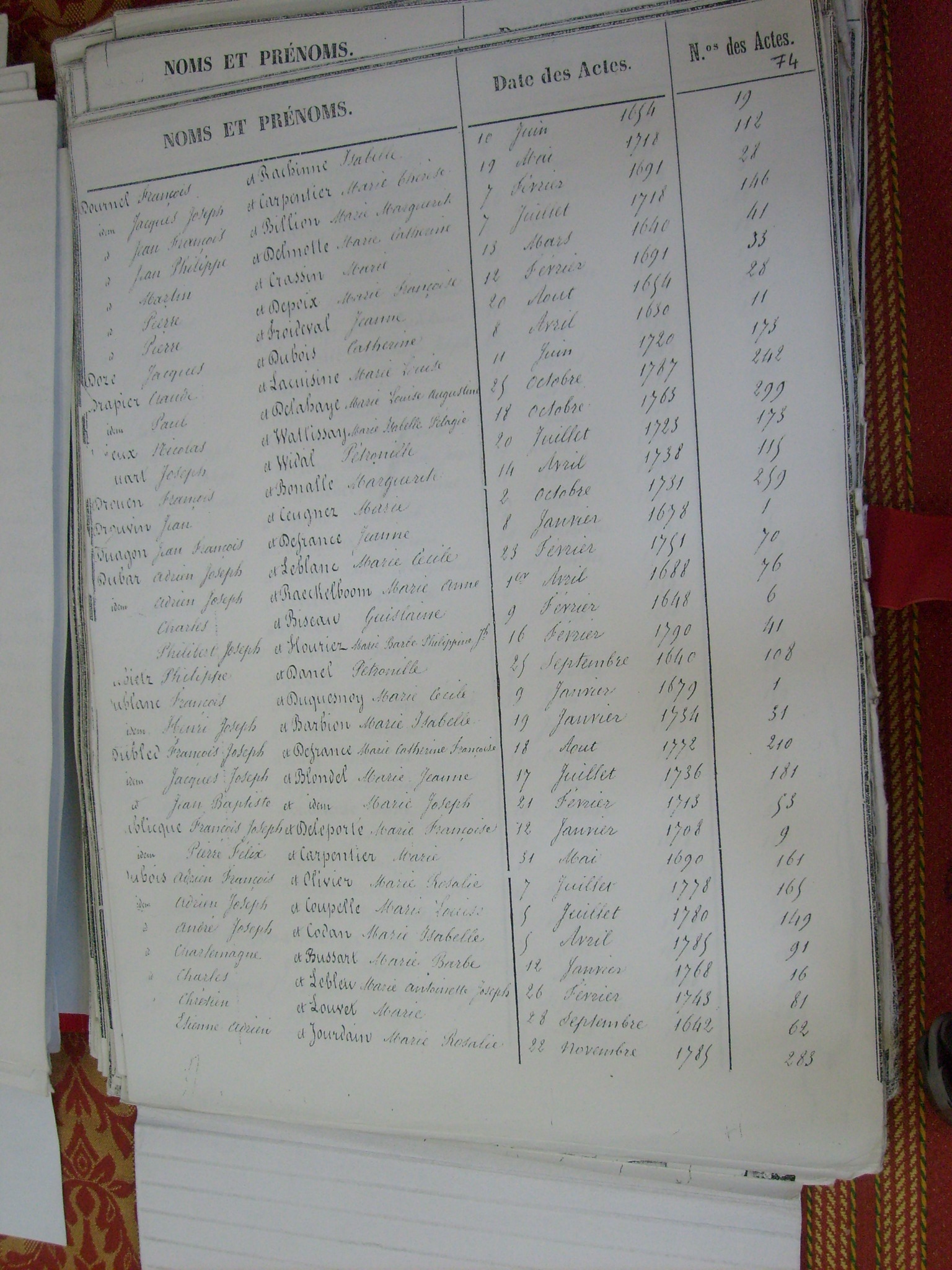 Table Mariages Notre Dame (077)