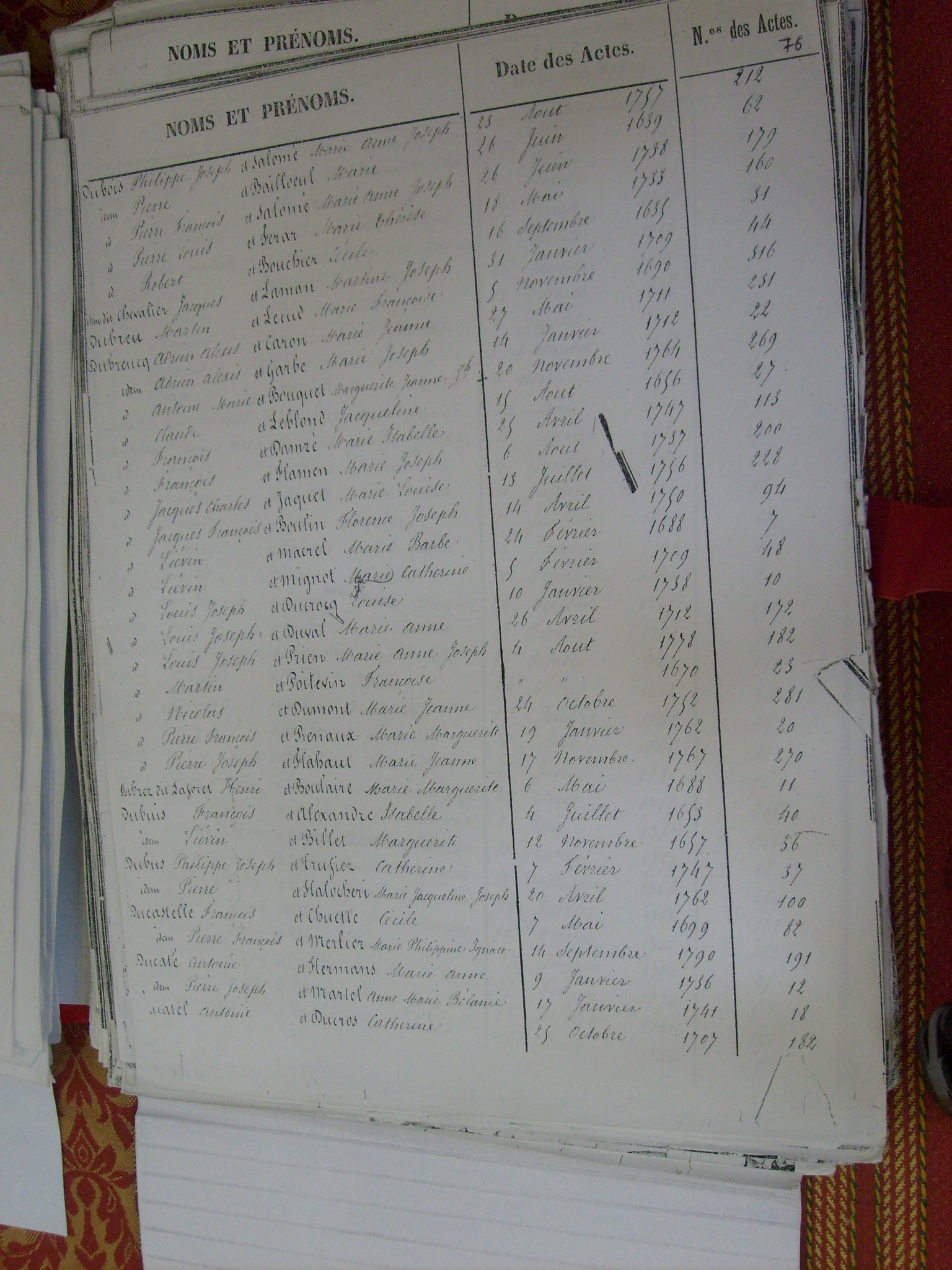 Table Mariages Notre Dame (079)