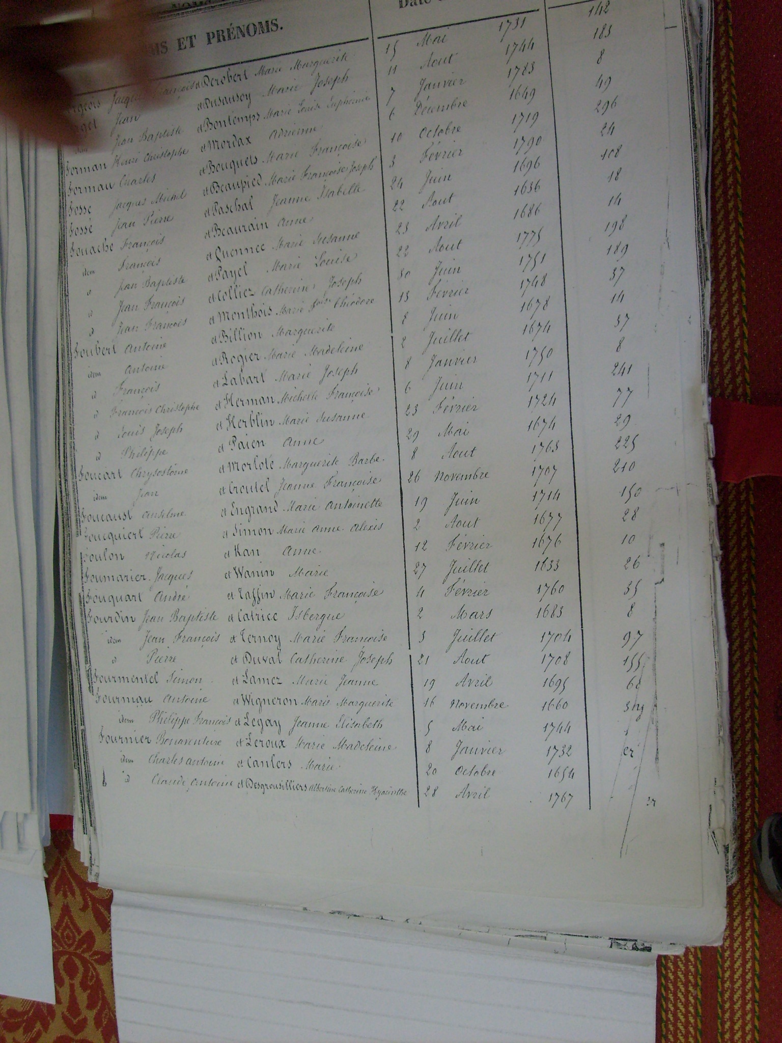 Table Mariages Notre Dame (091)