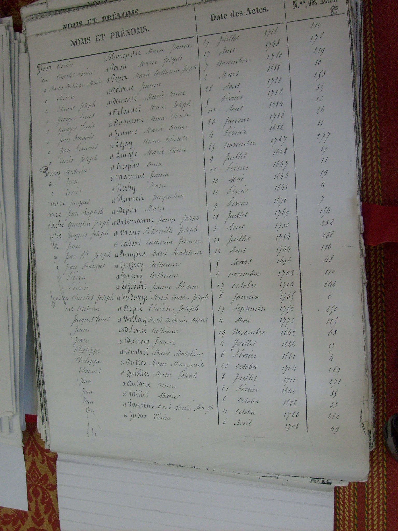 Table Mariages Notre Dame (092)