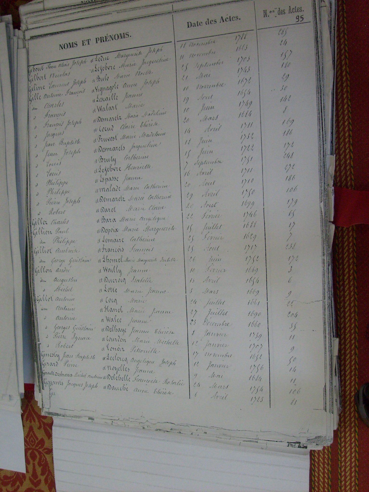 Table Mariages Notre Dame (098)