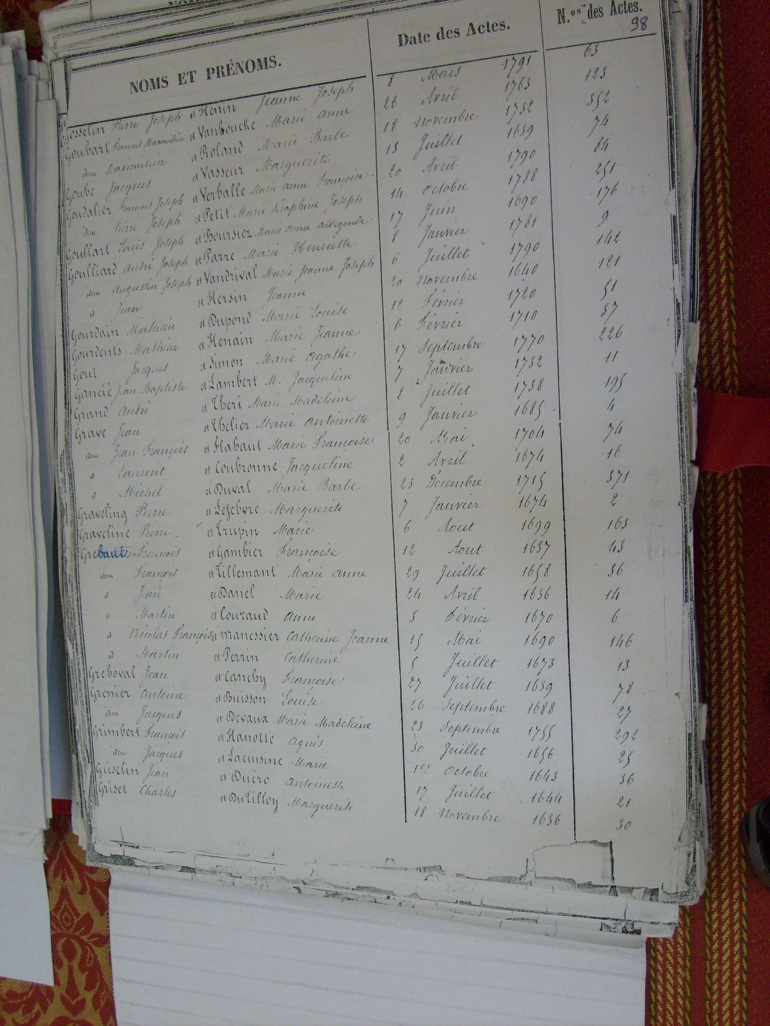 Table Mariages Notre Dame (100)