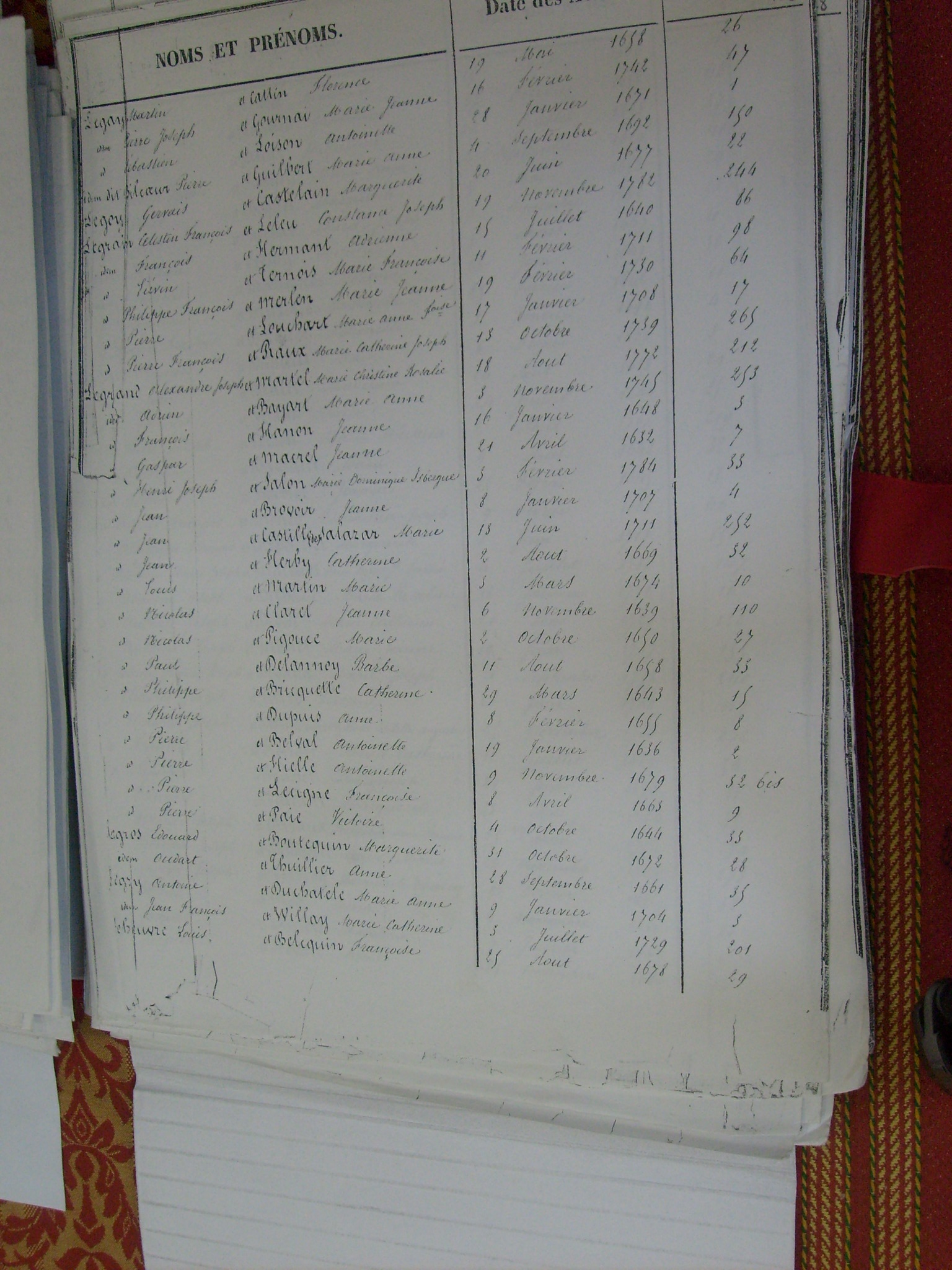 Table Mariages Notre Dame (127)