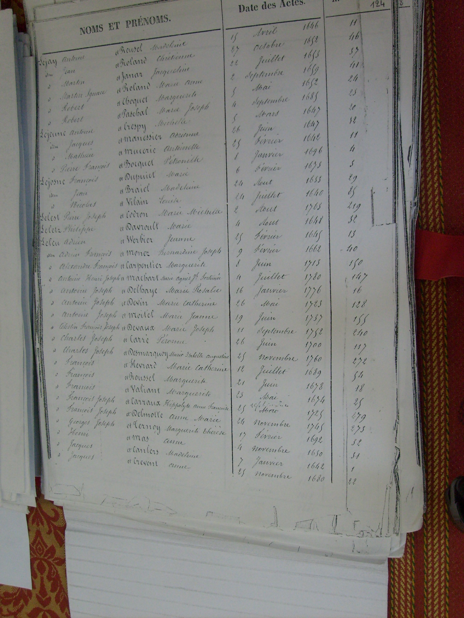 Table Mariages Notre Dame (128)