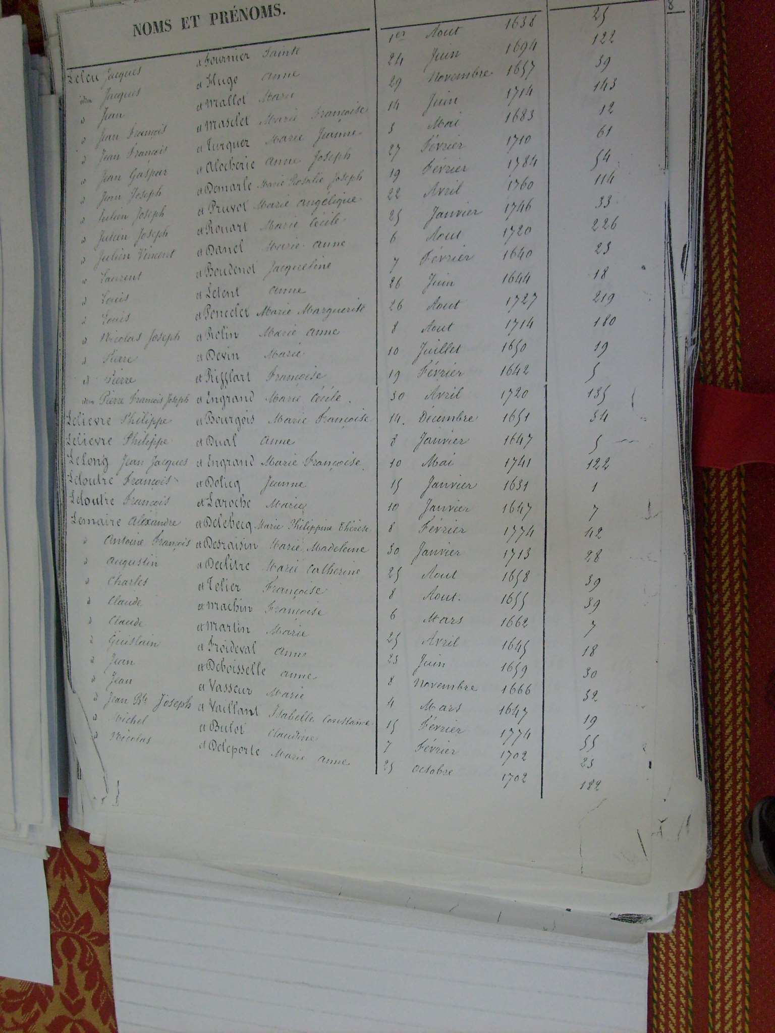 Table Mariages Notre Dame (130)