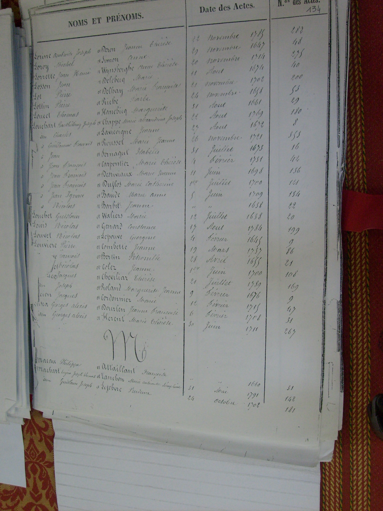 Table Mariages Notre Dame (138)