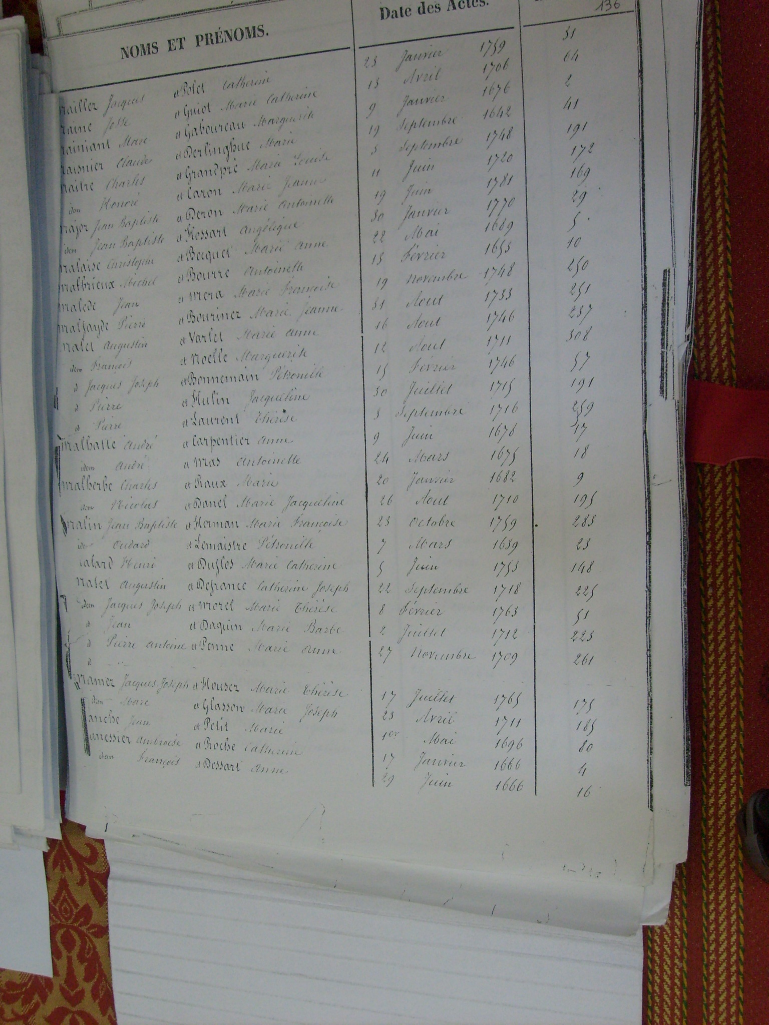 Table Mariages Notre Dame (140)