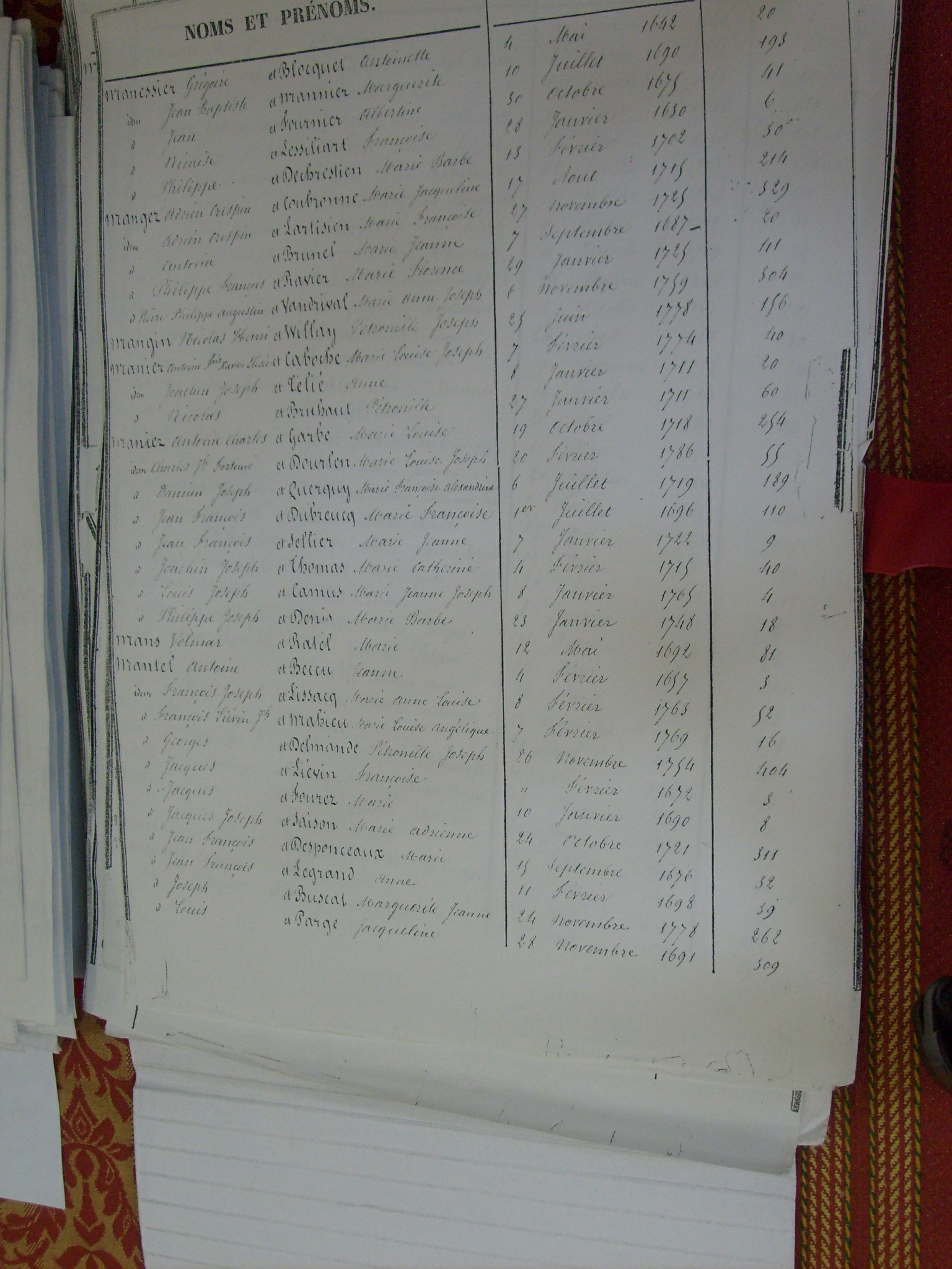 Table Mariages Notre Dame (141)