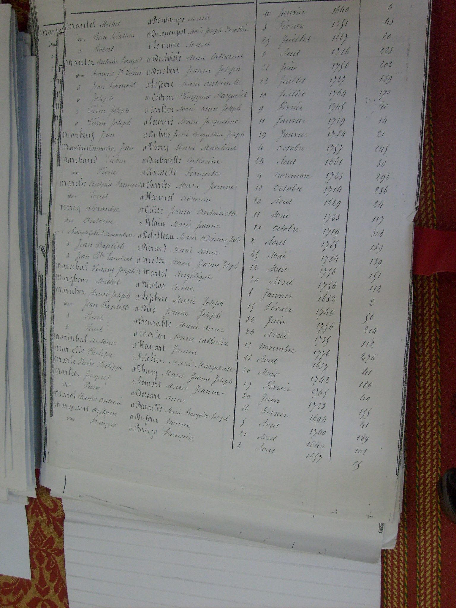 Table Mariages Notre Dame (142)