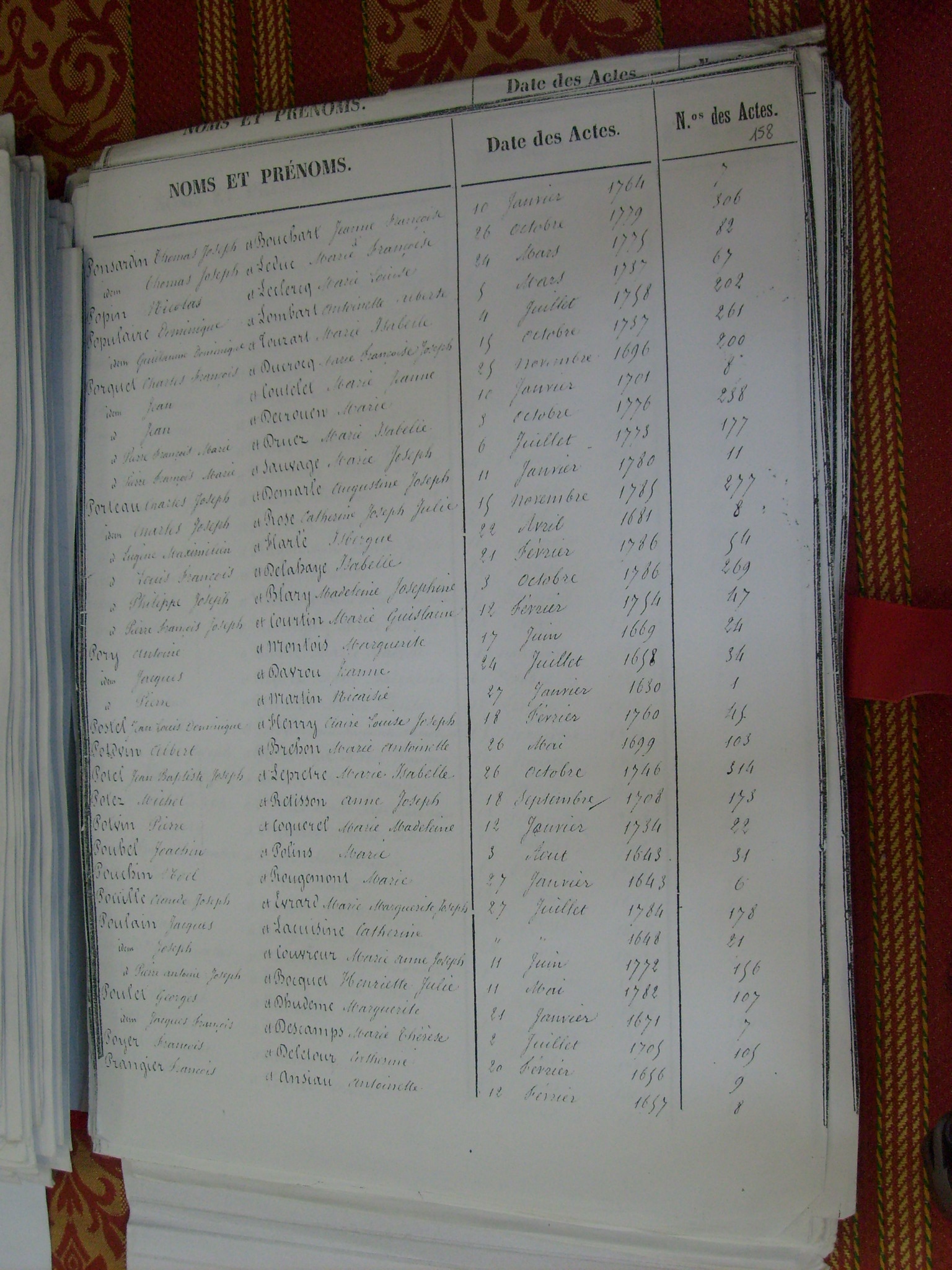 Table Mariages Notre Dame (162)