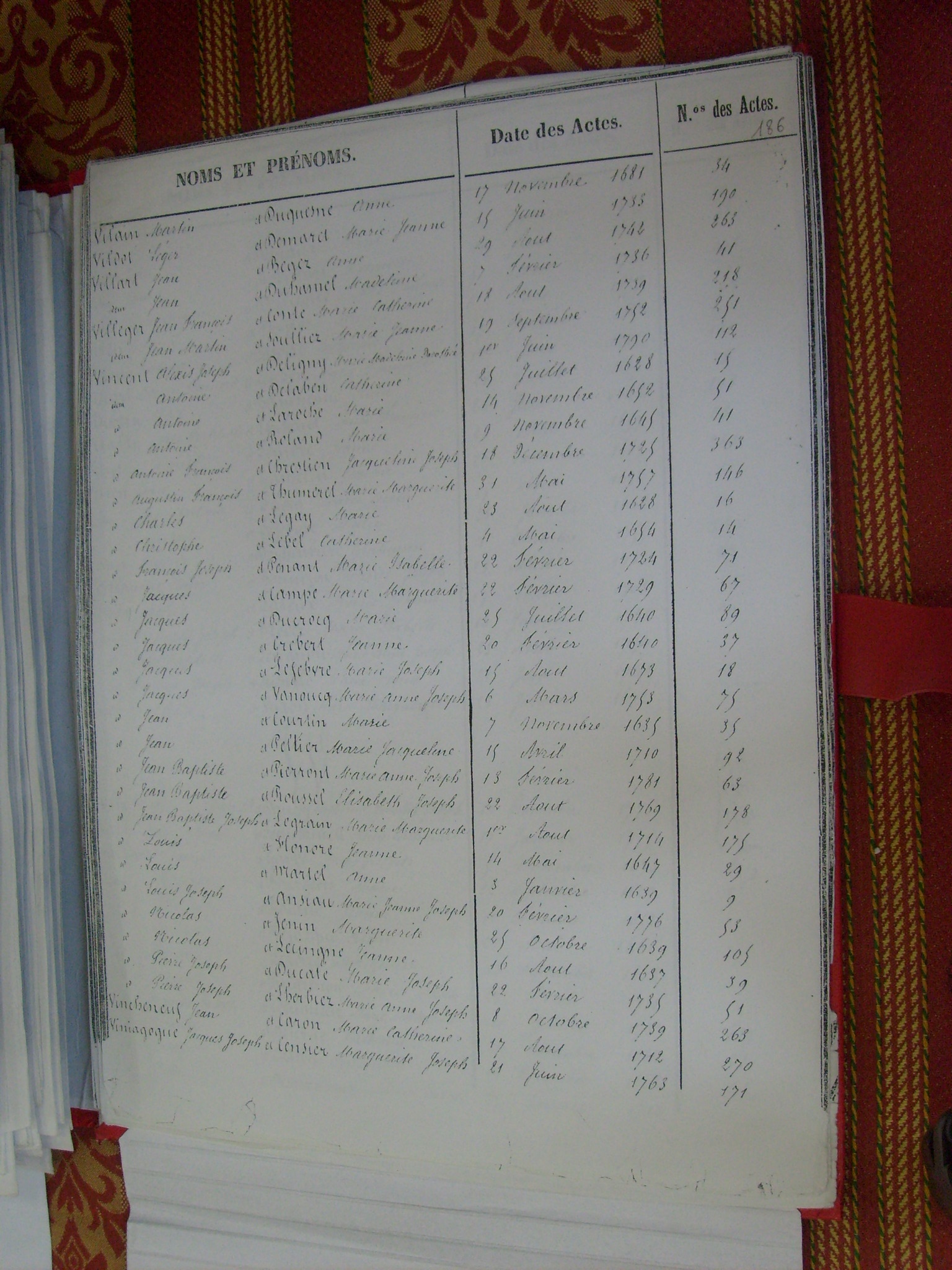 Table Mariages Notre Dame (190)