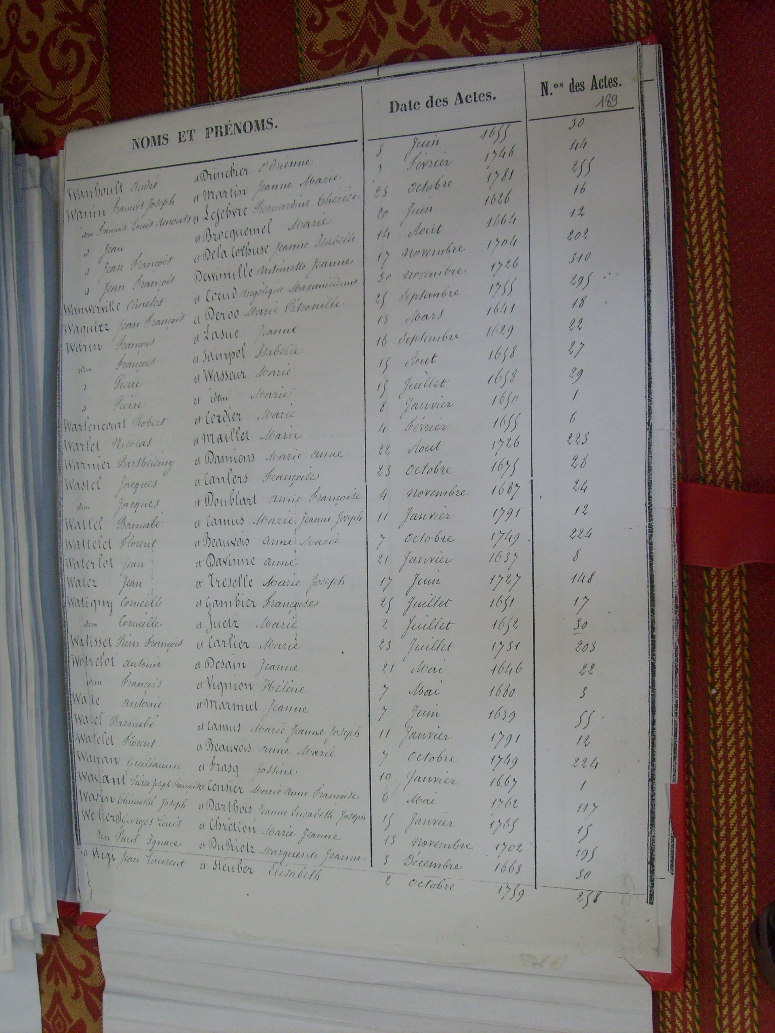 Table Mariages Notre Dame (193)