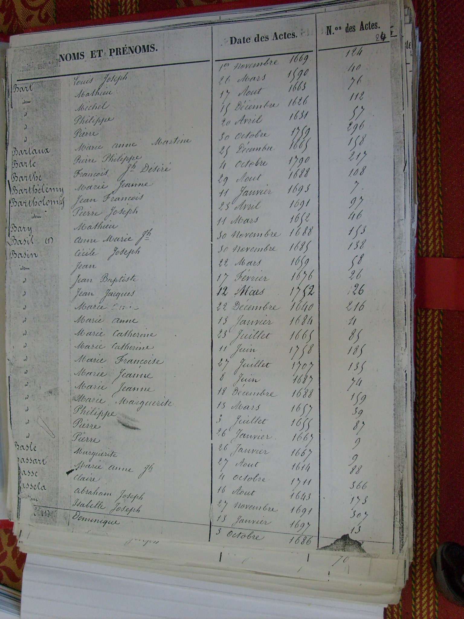 Bapt Notre Dame (024)