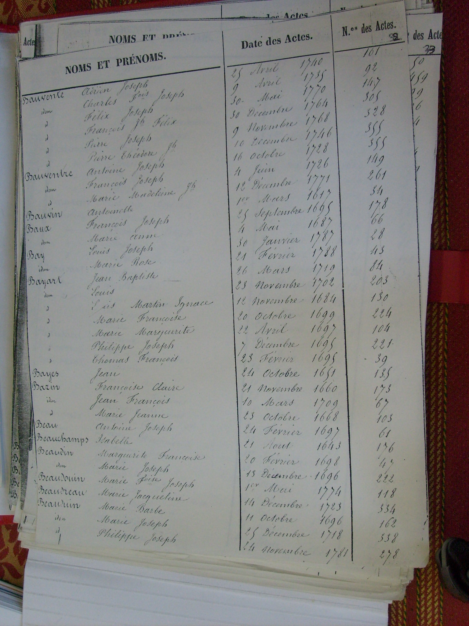 Bapt Notre Dame (032)