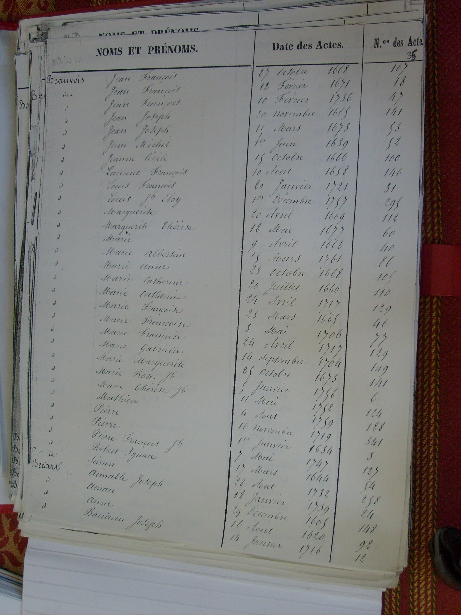 Bapt Notre Dame (035)