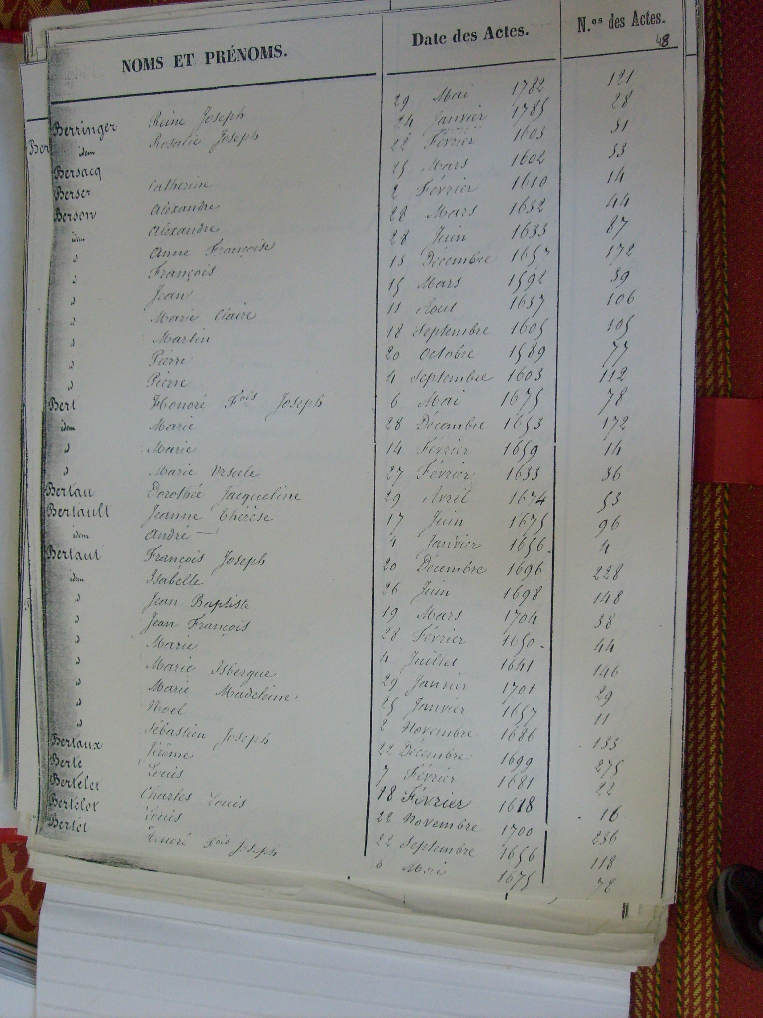 Bapt Notre Dame (048)