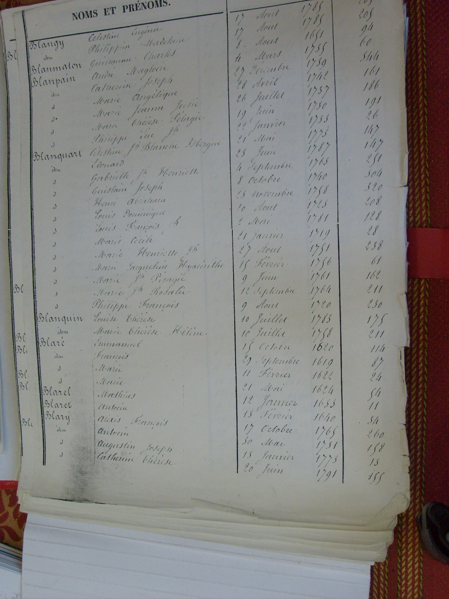 Bapt Notre Dame (062)