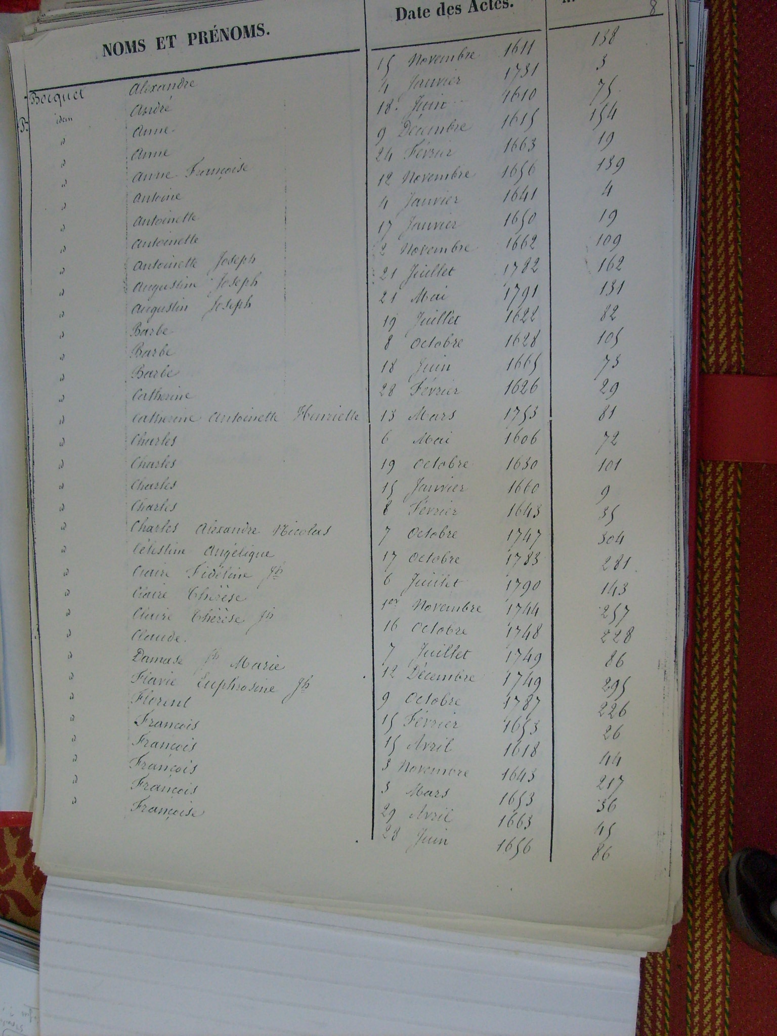 Bapt Notre Dame (068)