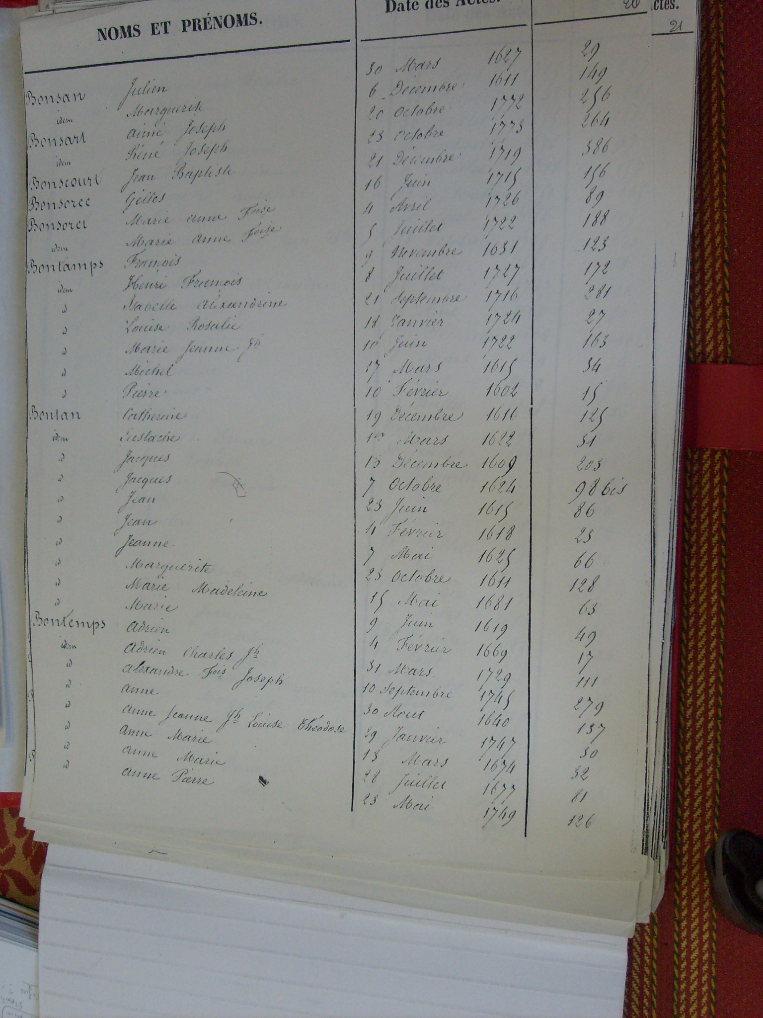 Bapt Notre Dame (080)