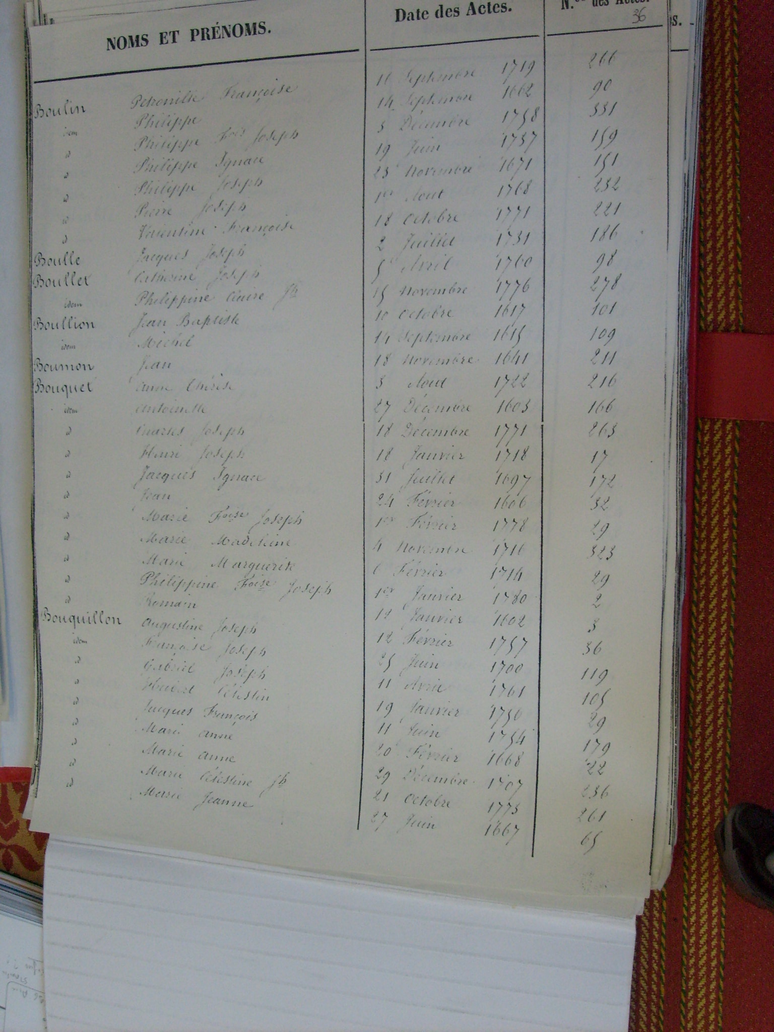 Bapt Notre Dame (096)