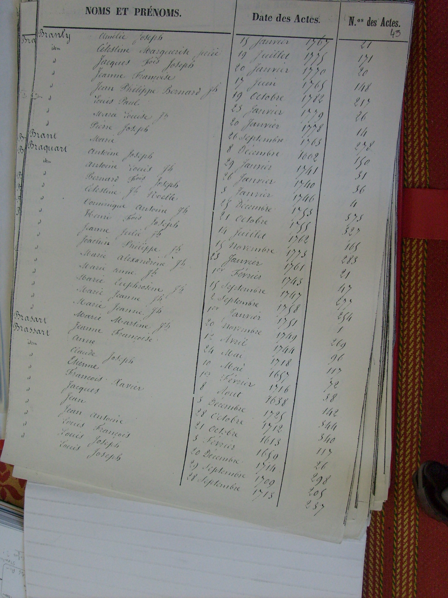 Bapt Notre Dame (103)