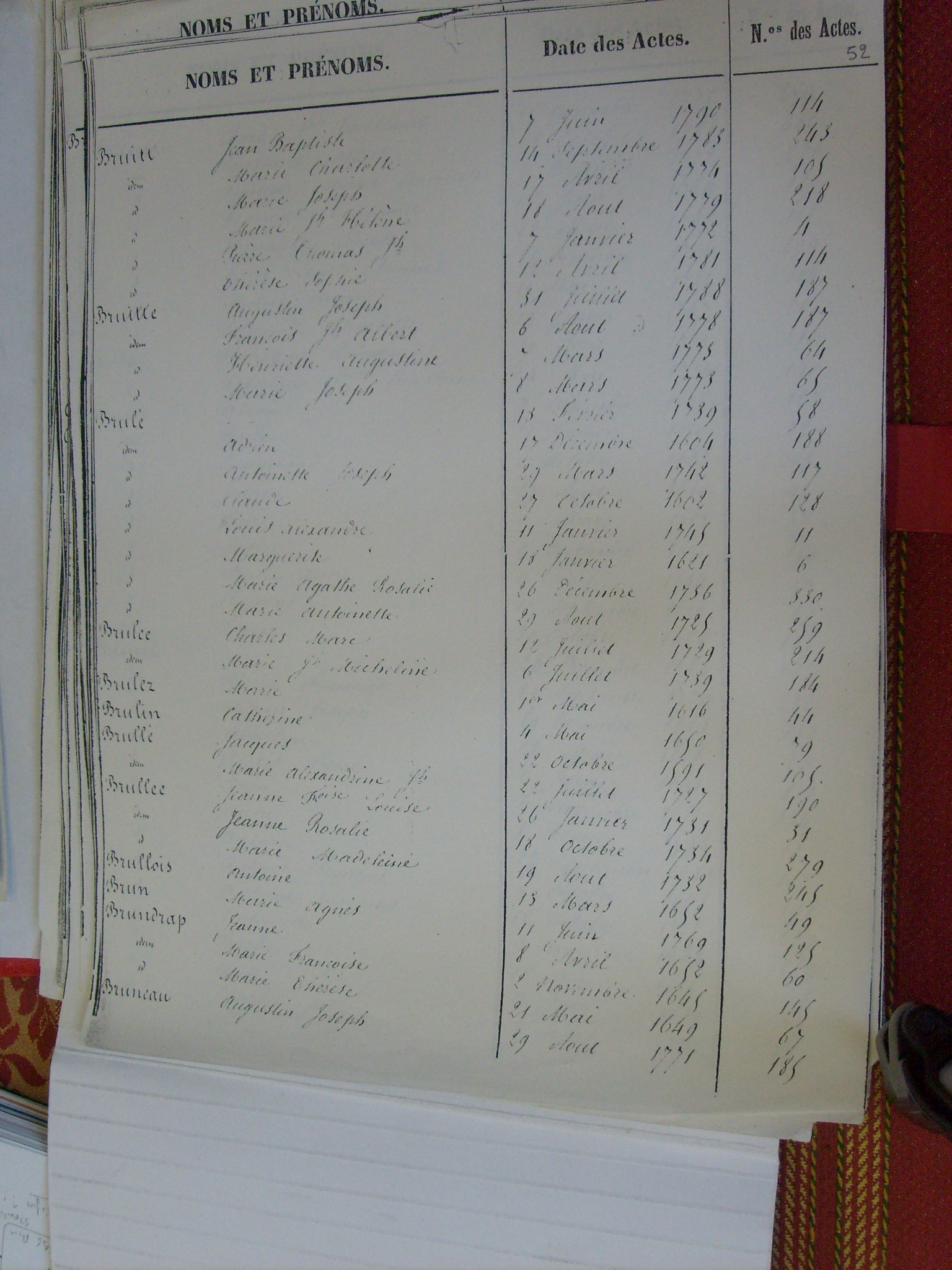 Bapt Notre Dame (112)