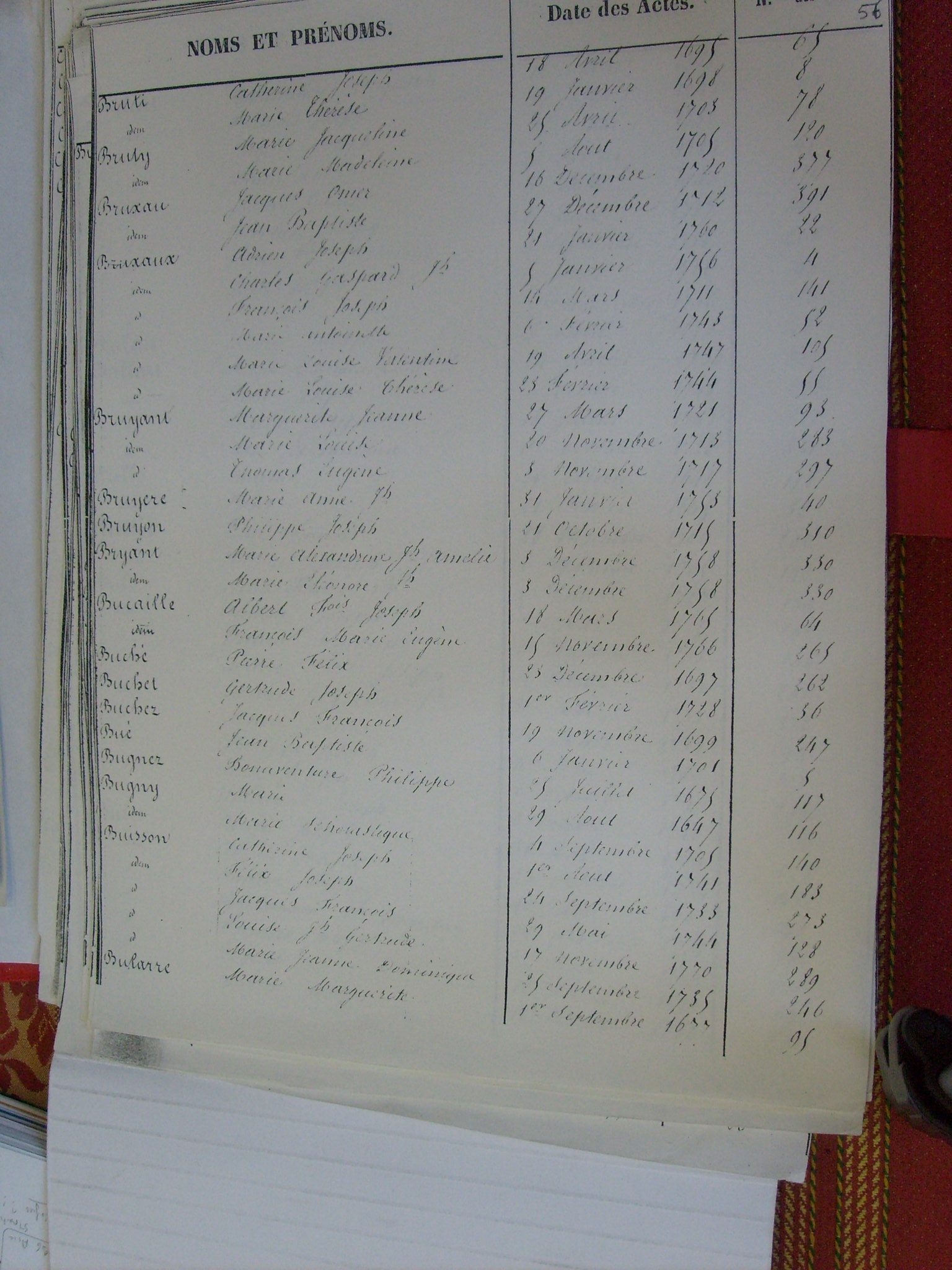 Bapt Notre Dame (116)